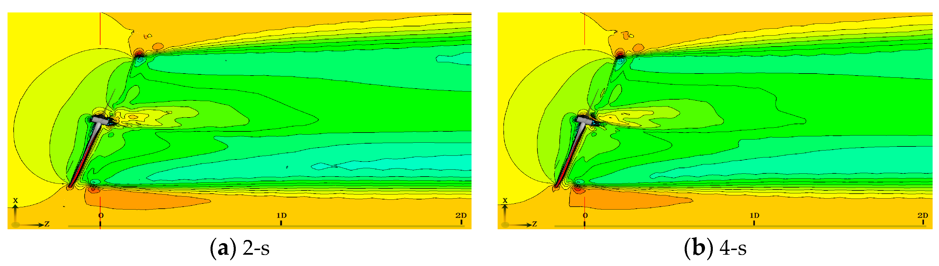Energies 12 03124 g022