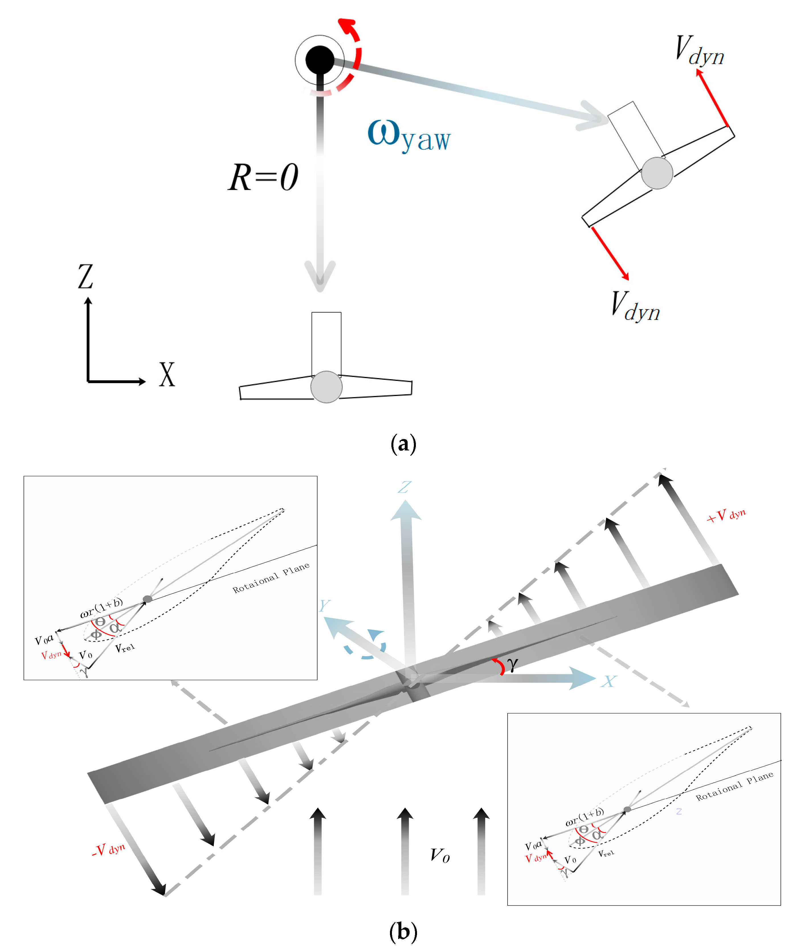 Energies 12 03124 g025