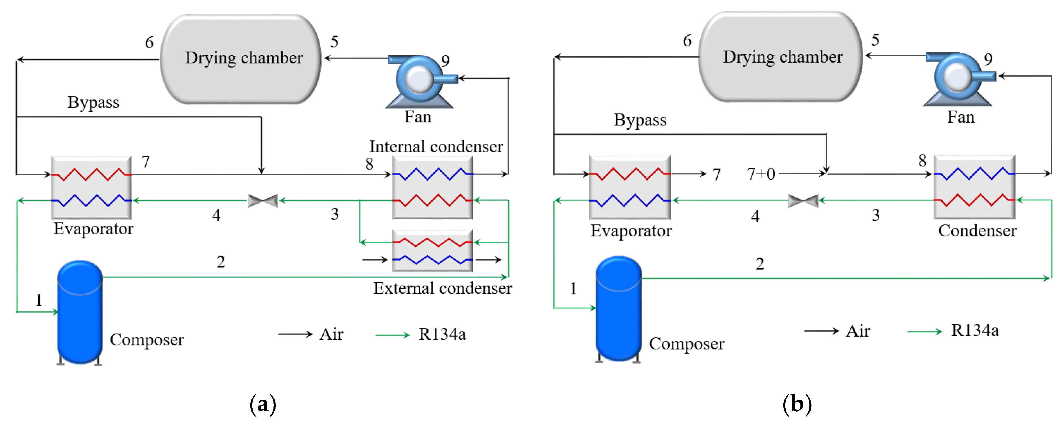 Energies 12 03125 g001 Energies 12 03125 g001
