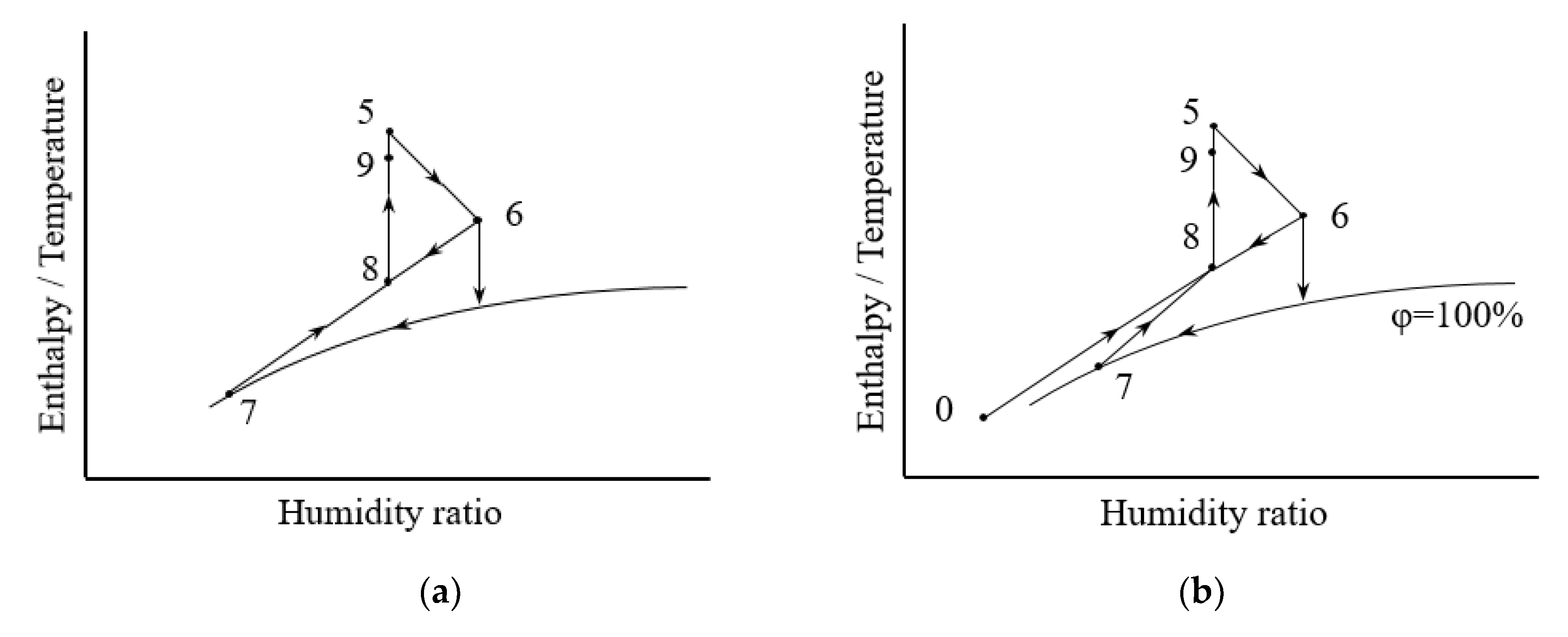 Energies 12 03125 g002 Energies 12 03125 g002