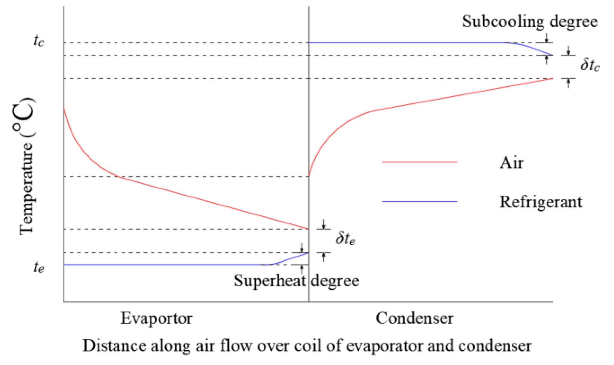 Energies 12 03125 g004 Energies 12 03125 g004
