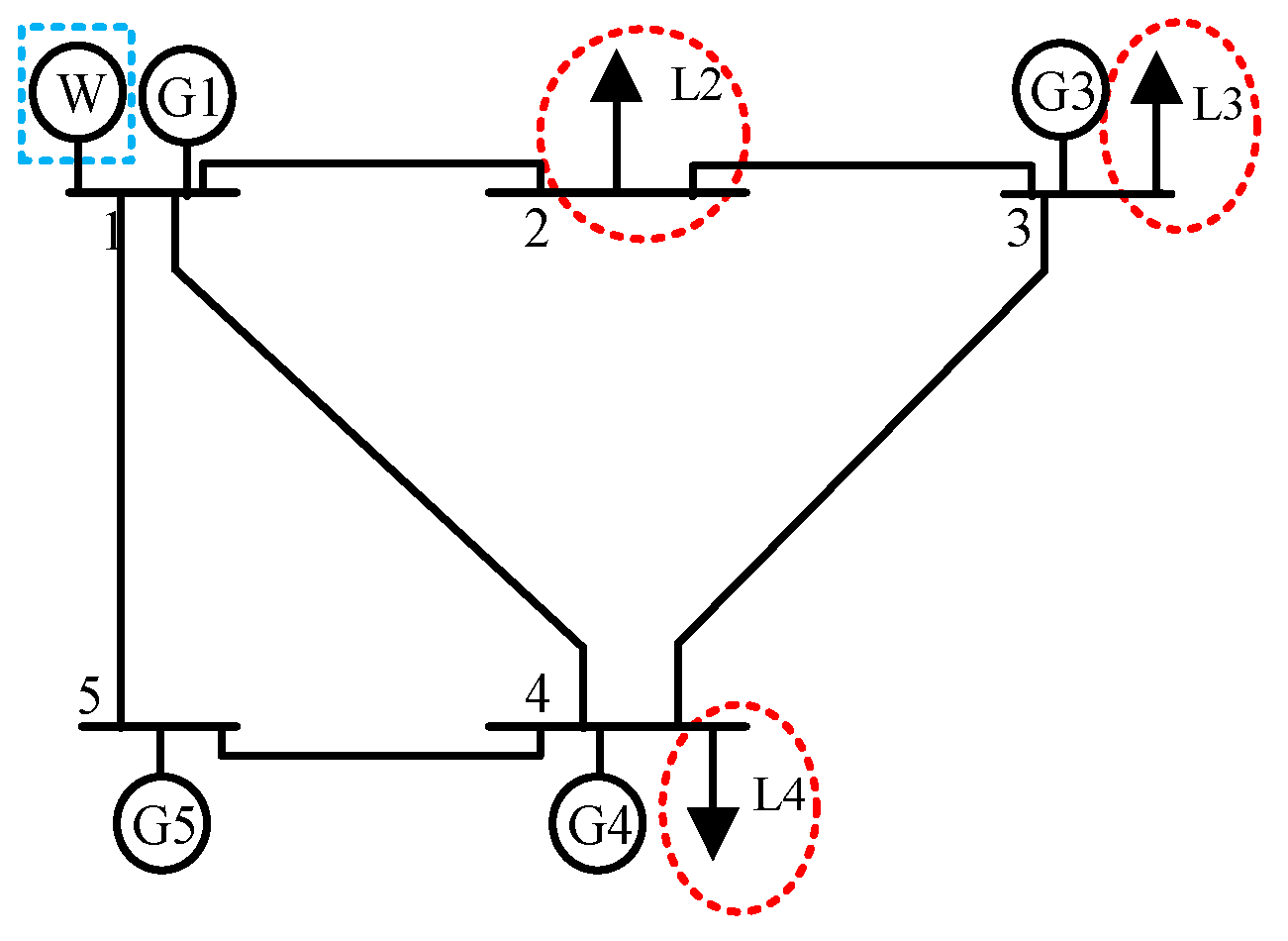 Energies 12 03126 g002