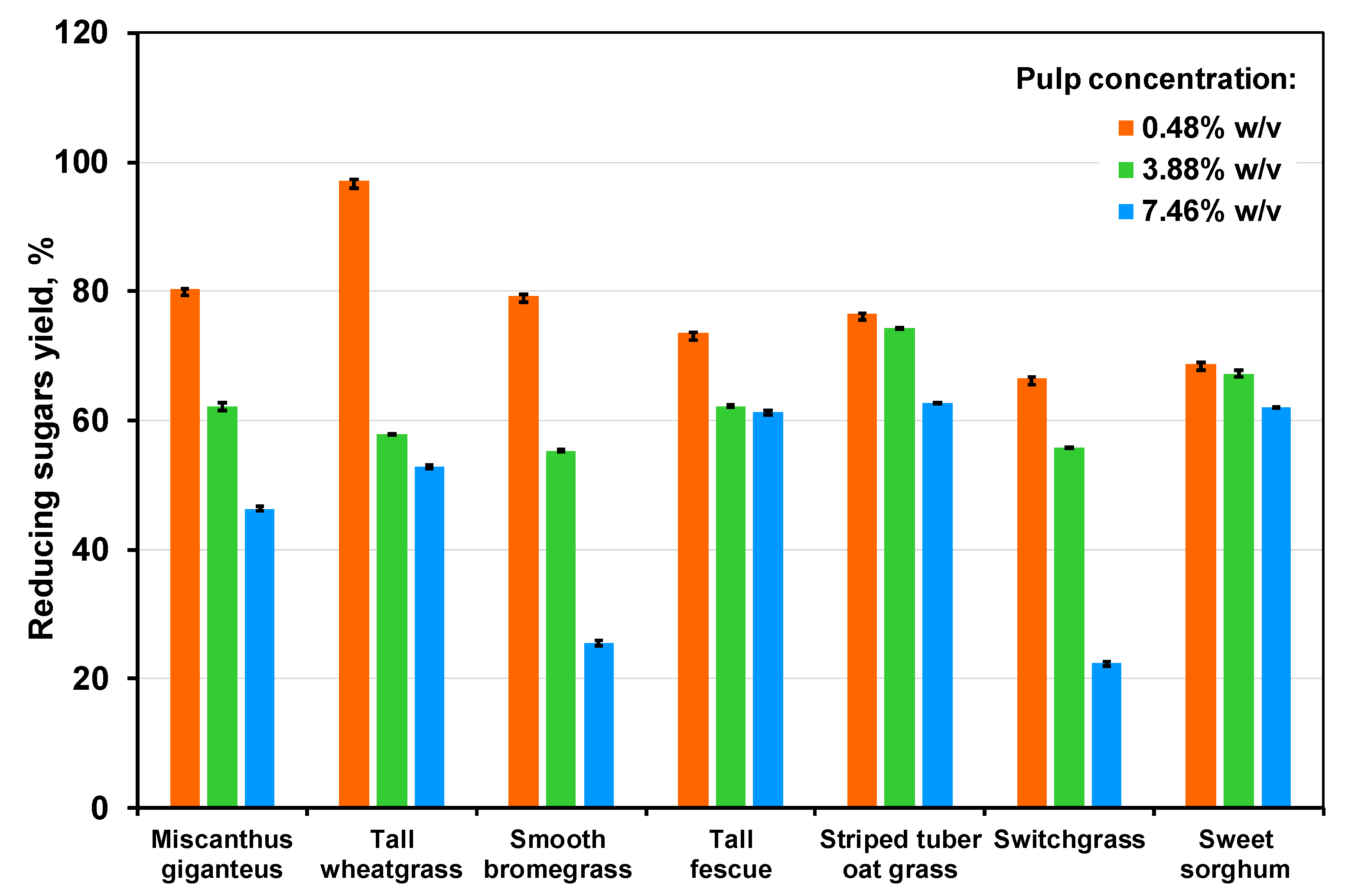 Energies 12 03129 g003 Energies 12 03129 g003