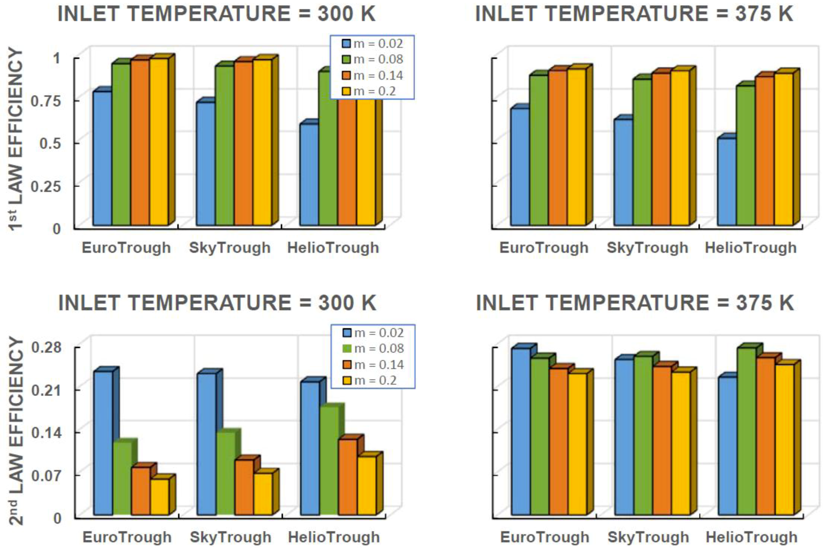 Energies 12 03130 g011