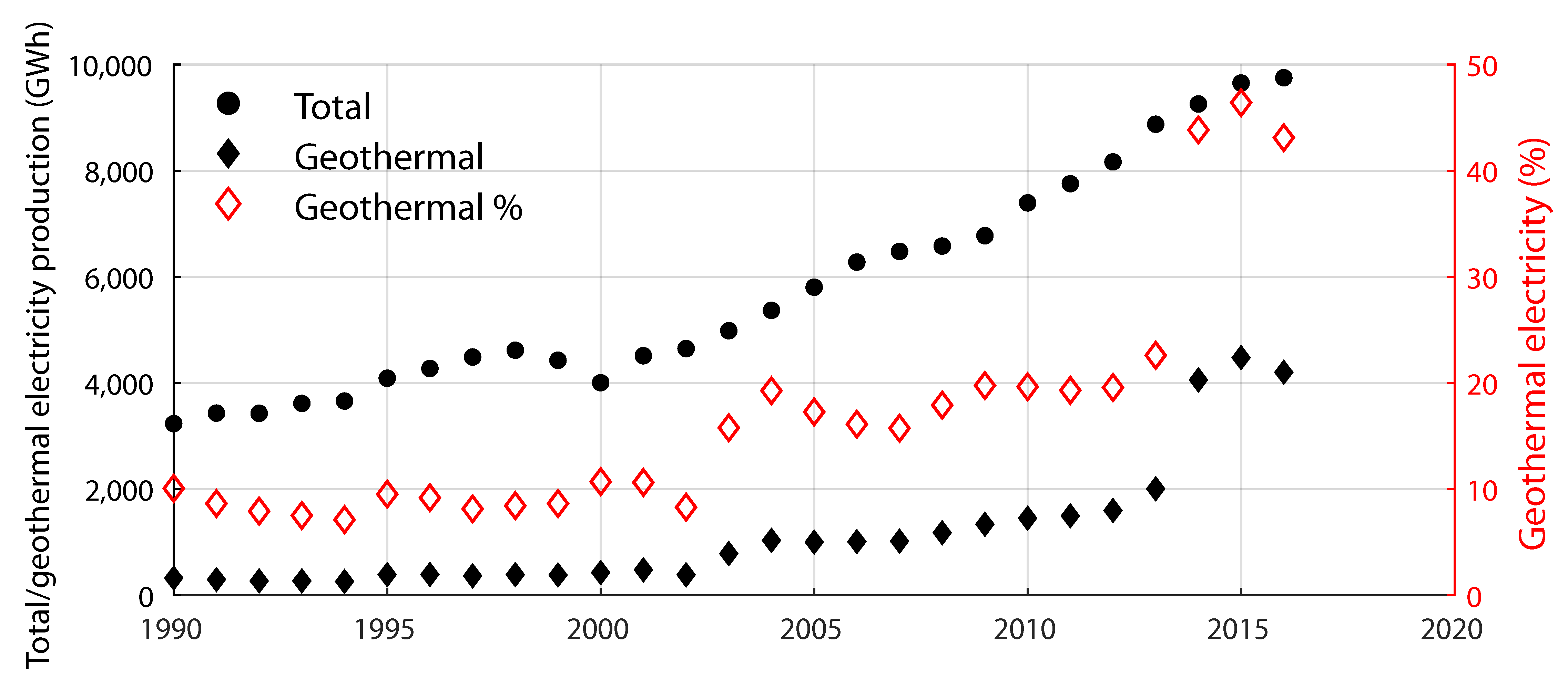 Energies 12 03131 g001