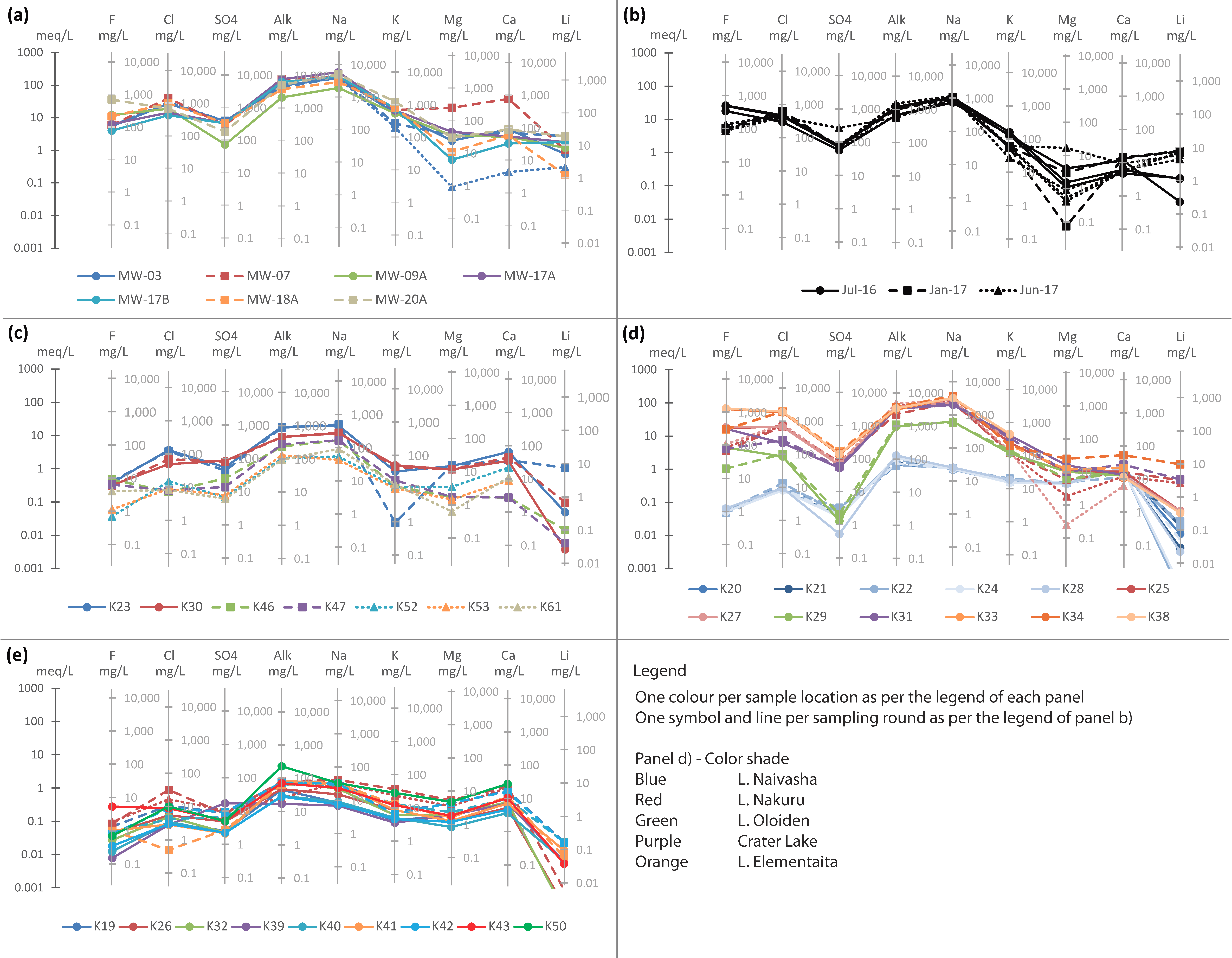 Energies 12 03131 g006