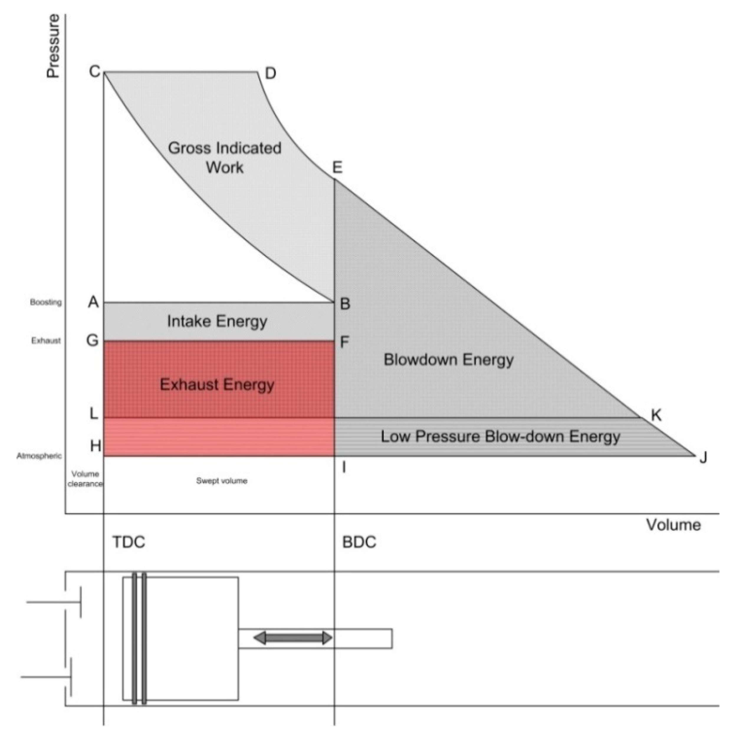 Energies 12 03134 g001 Energies 12 03134 g001