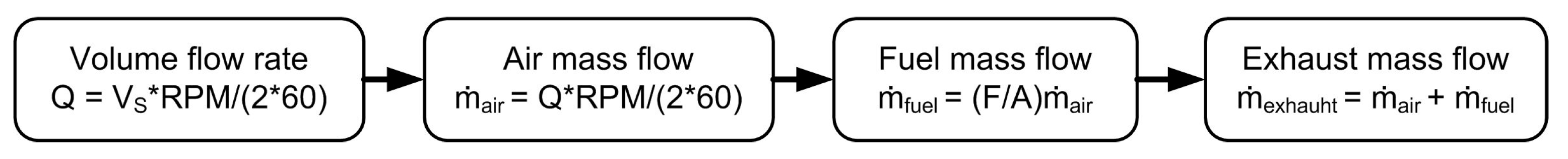 Energies 12 03134 g002 Energies 12 03134 g002
