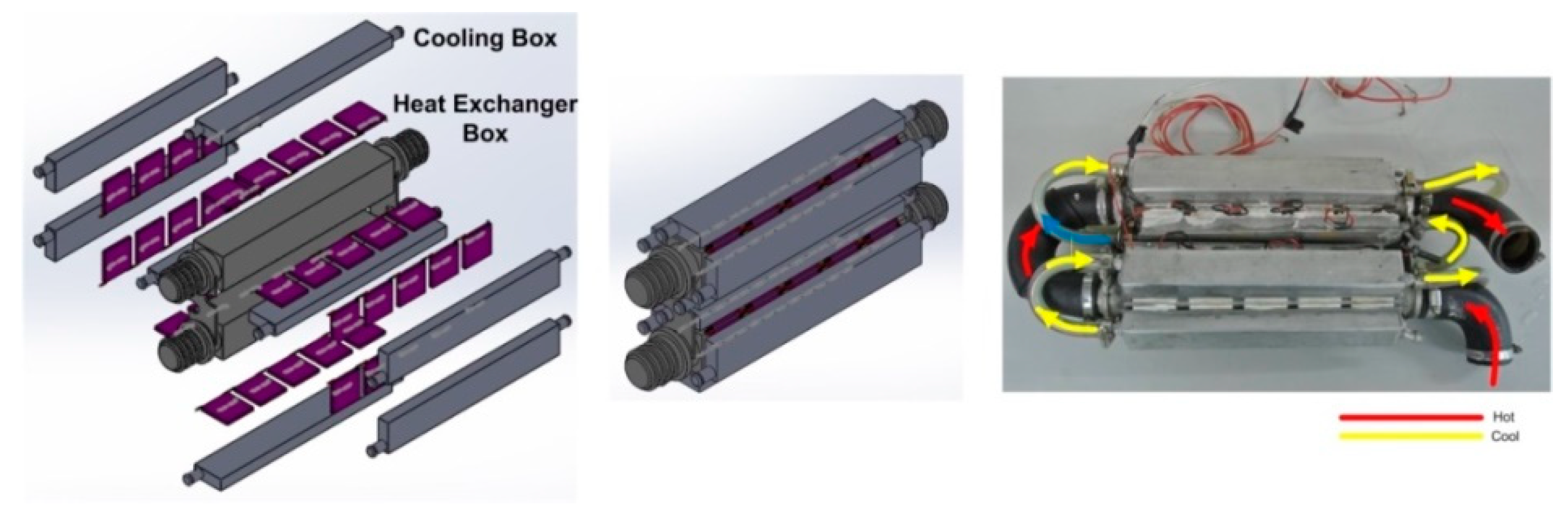 Energies 12 03134 g009 Energies 12 03134 g009