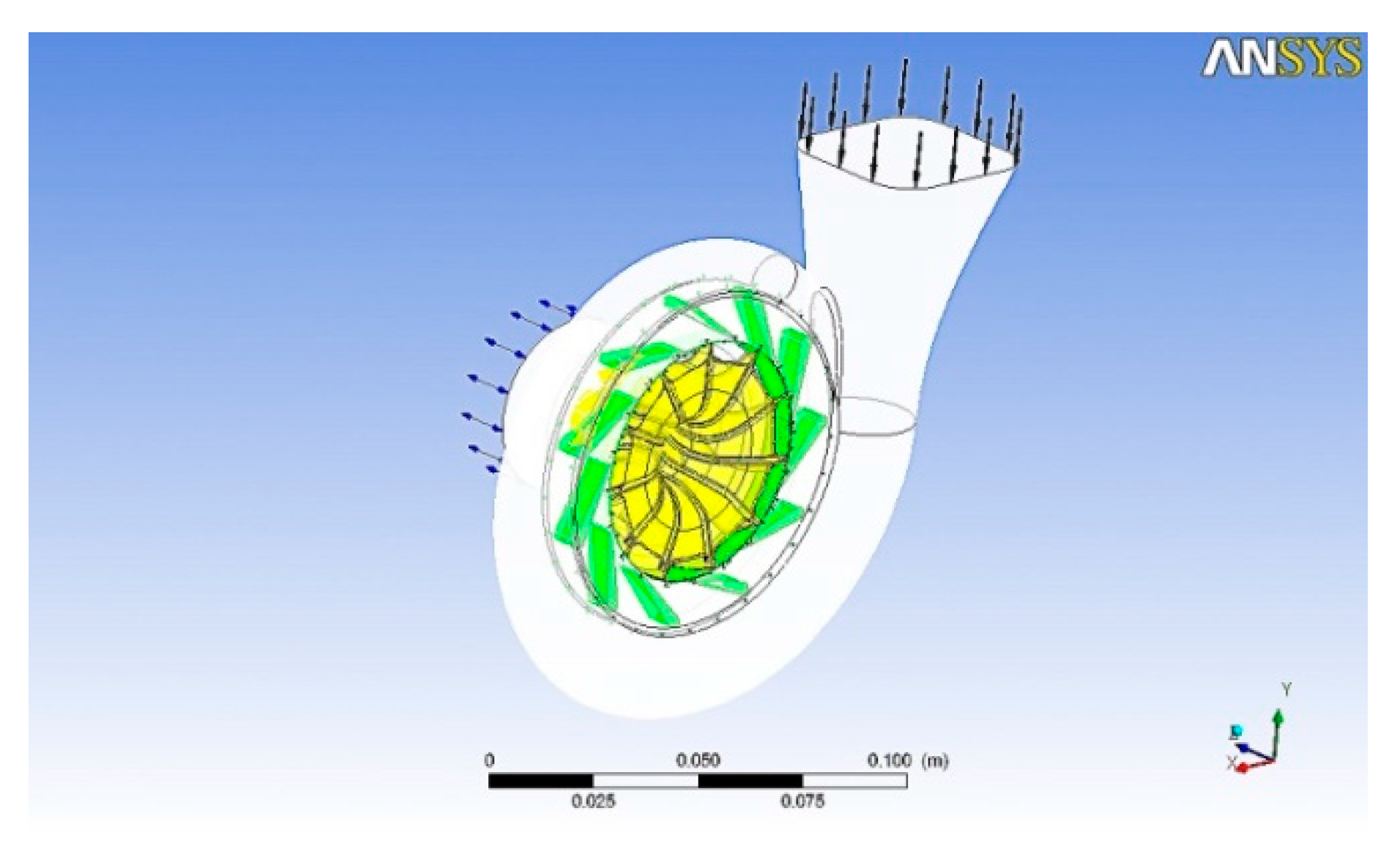 Energies 12 03134 g011 Energies 12 03134 g011