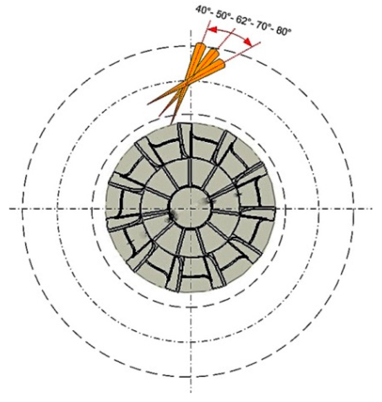 Energies 12 03134 g013 Energies 12 03134 g013