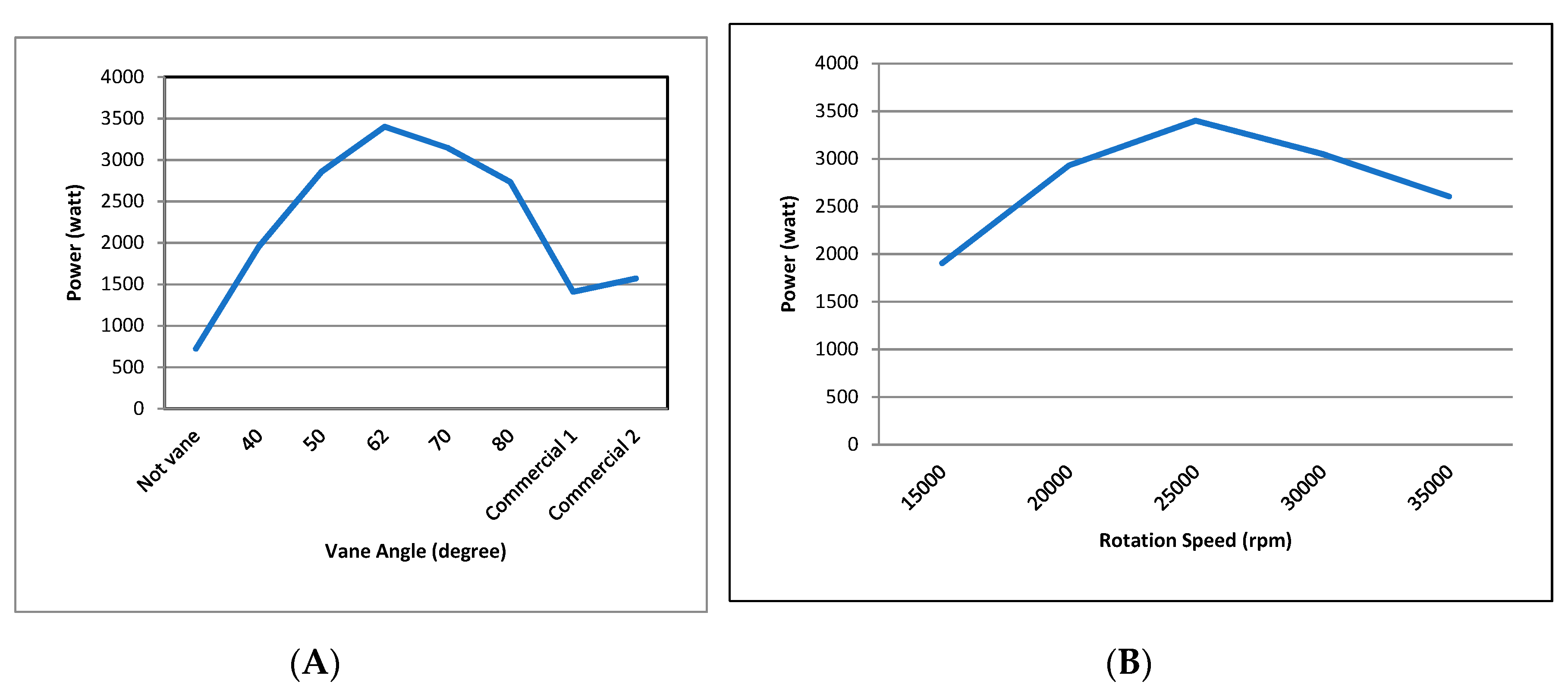 Energies 12 03134 g014 Energies 12 03134 g014
