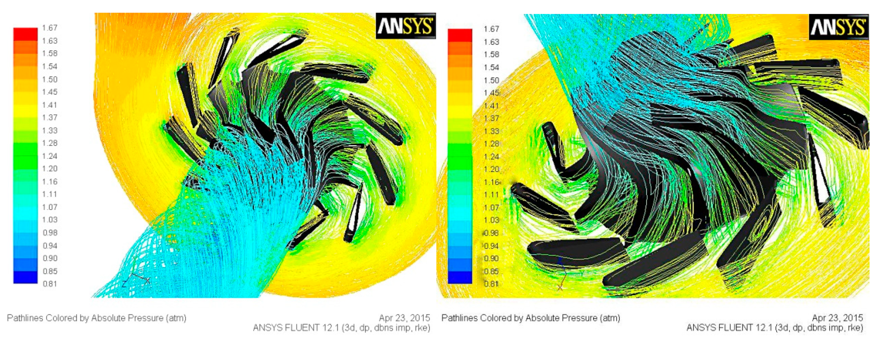 Energies 12 03134 g017 Energies 12 03134 g017
