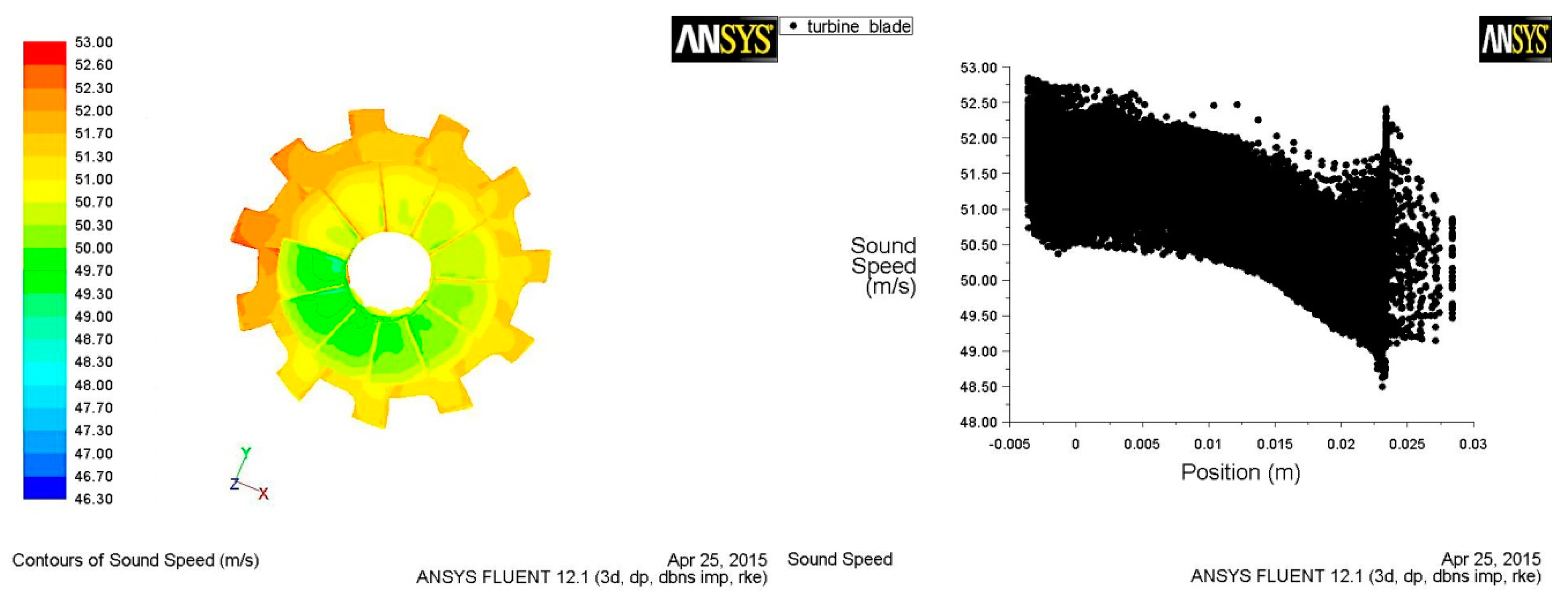 Energies 12 03134 g018 Energies 12 03134 g018