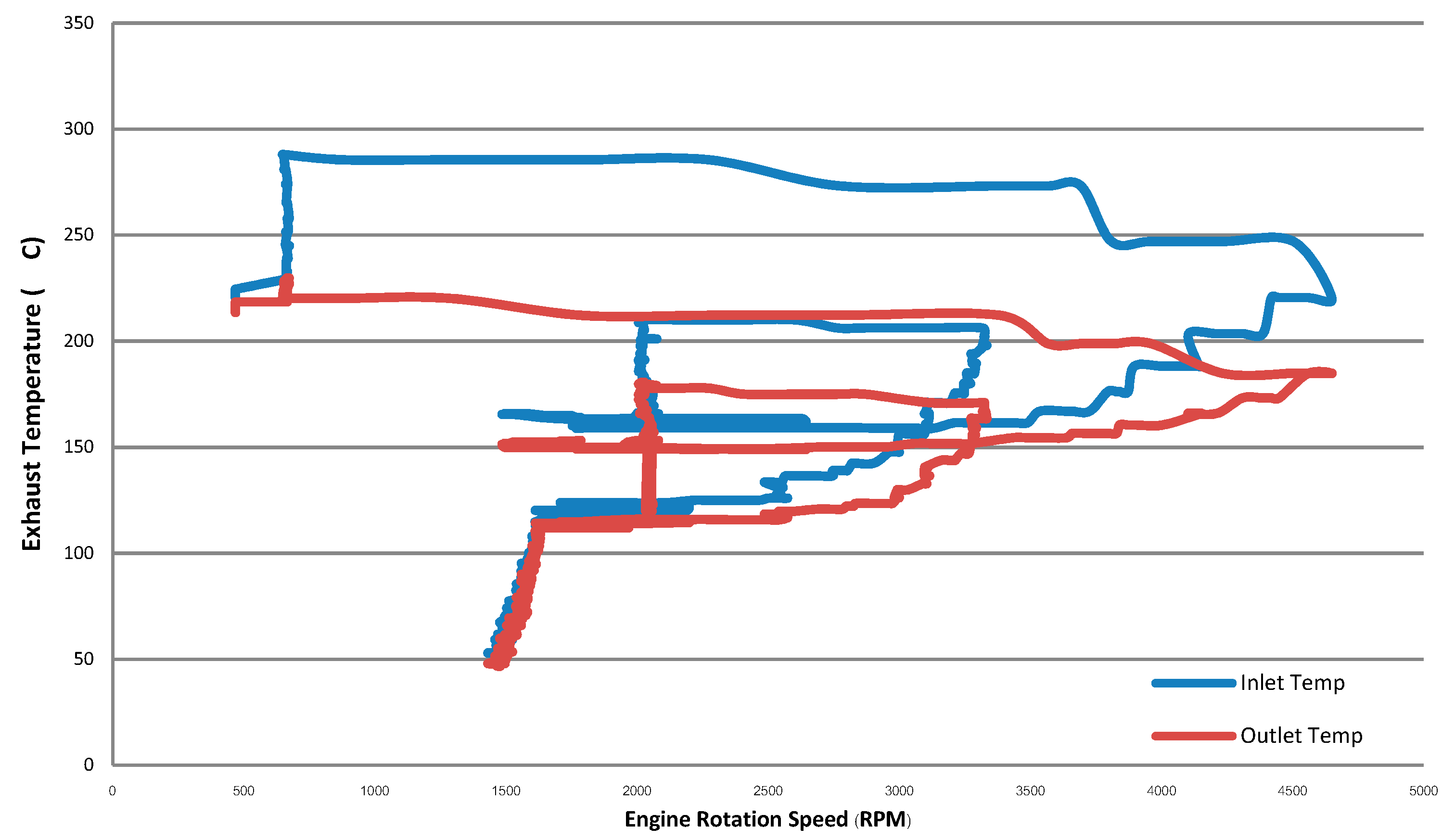 Energies 12 03134 g020 Energies 12 03134 g020