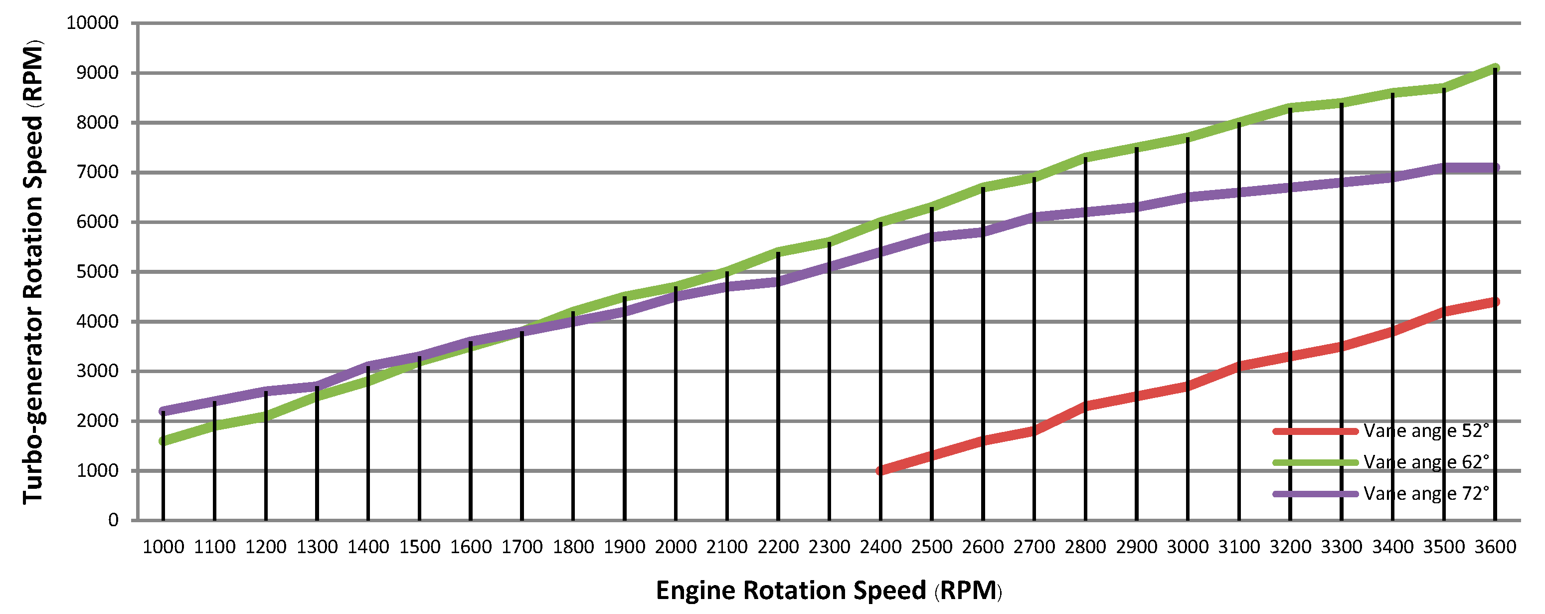 Energies 12 03134 g022 Energies 12 03134 g022