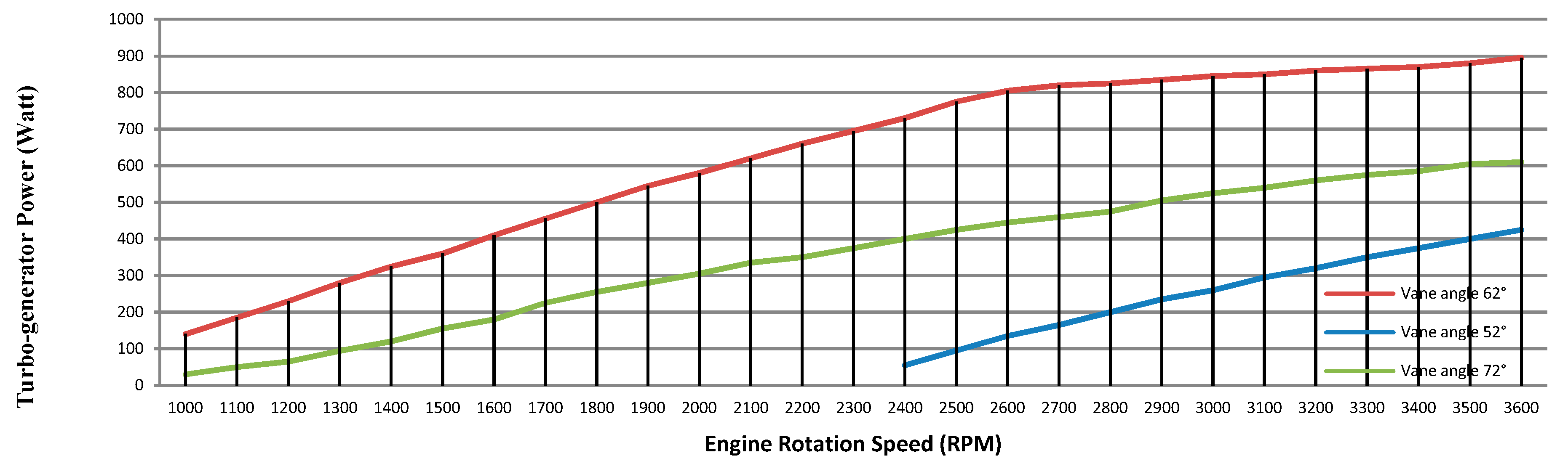 Energies 12 03134 g023 Energies 12 03134 g023