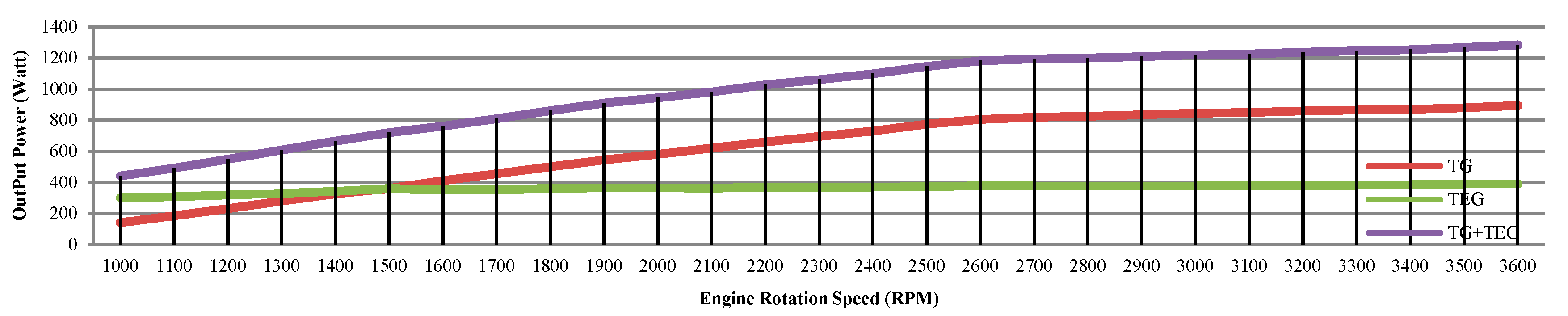 Energies 12 03134 g025 Energies 12 03134 g025
