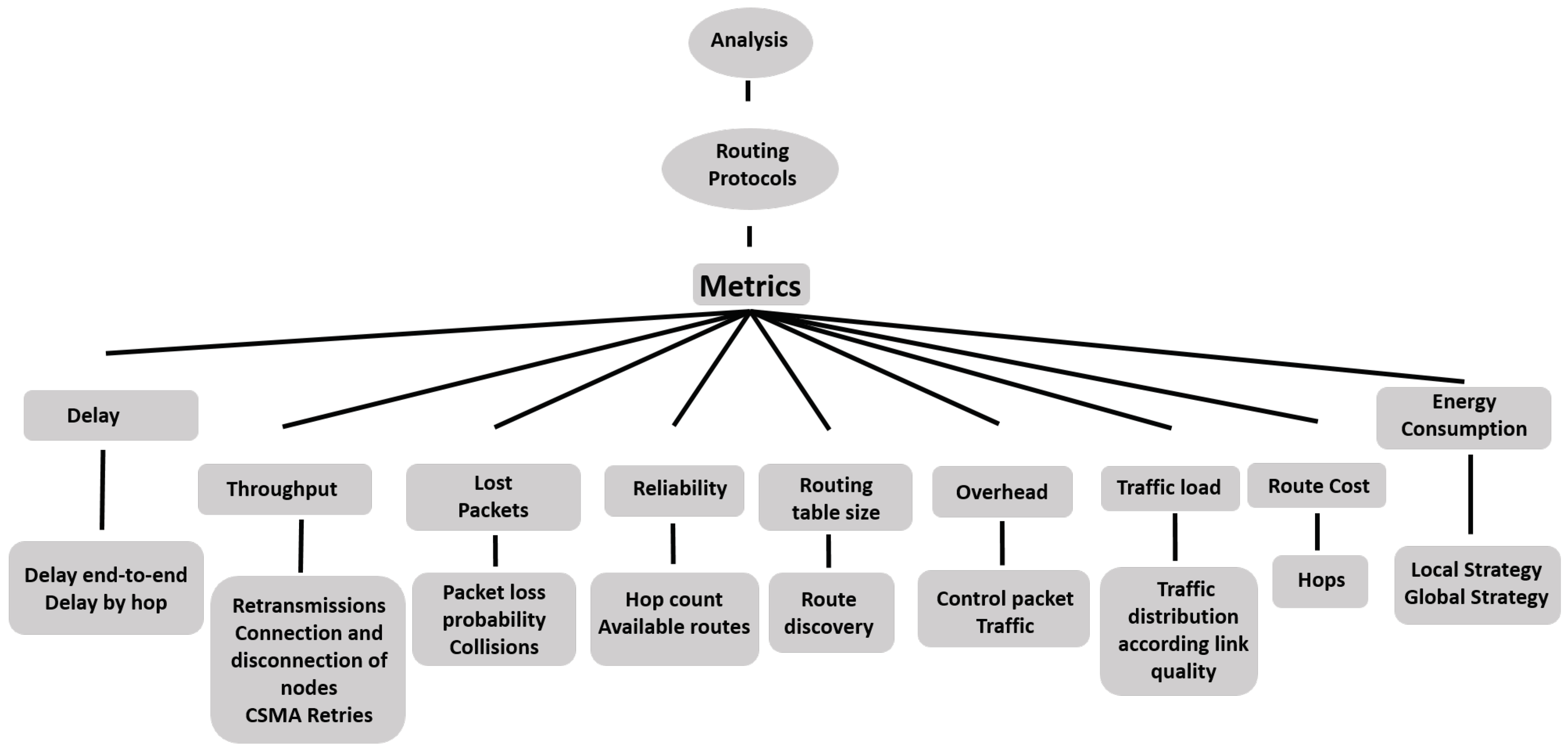 Energies 12 03135 g002