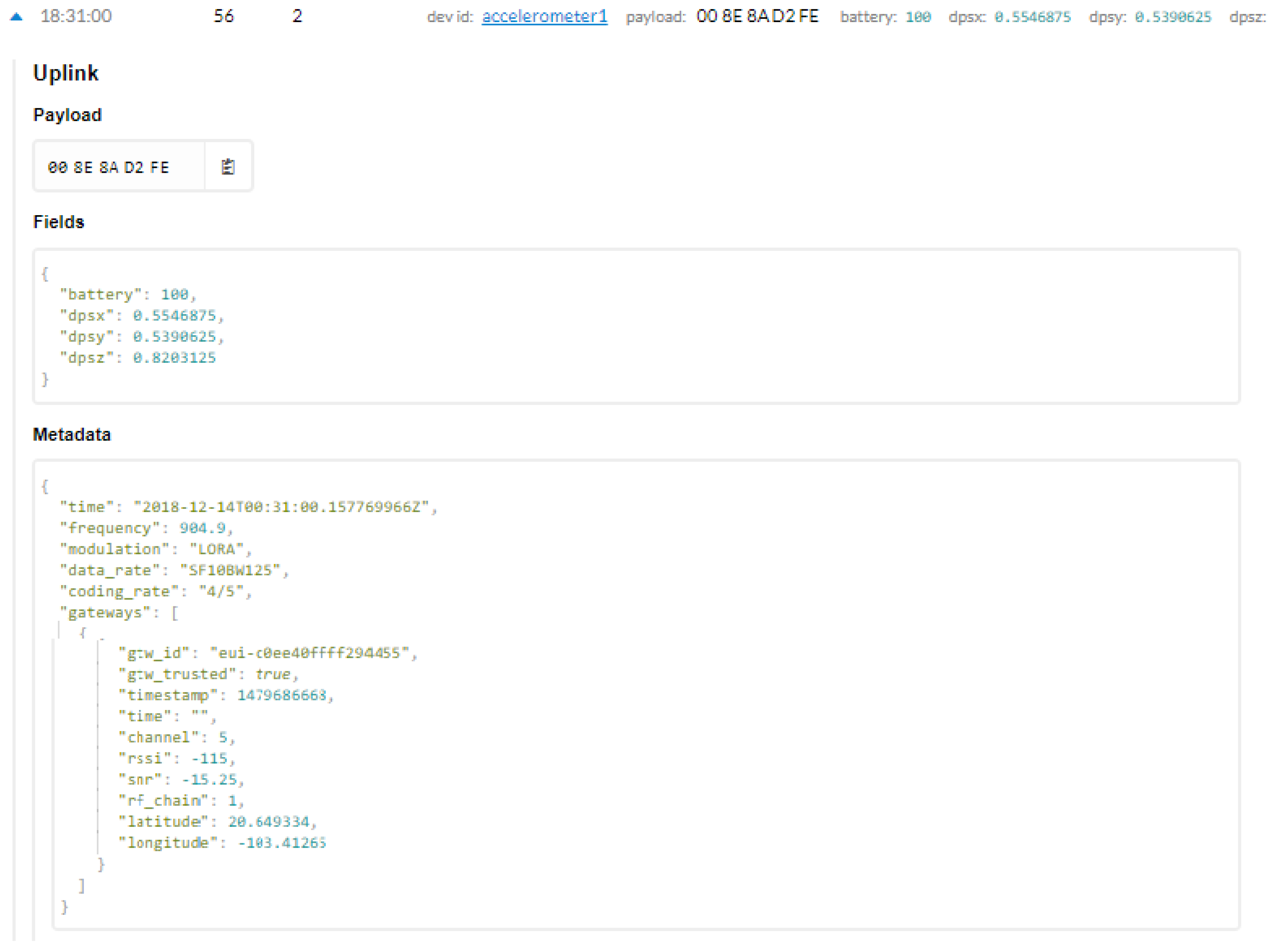 Energies 12 03135 g007