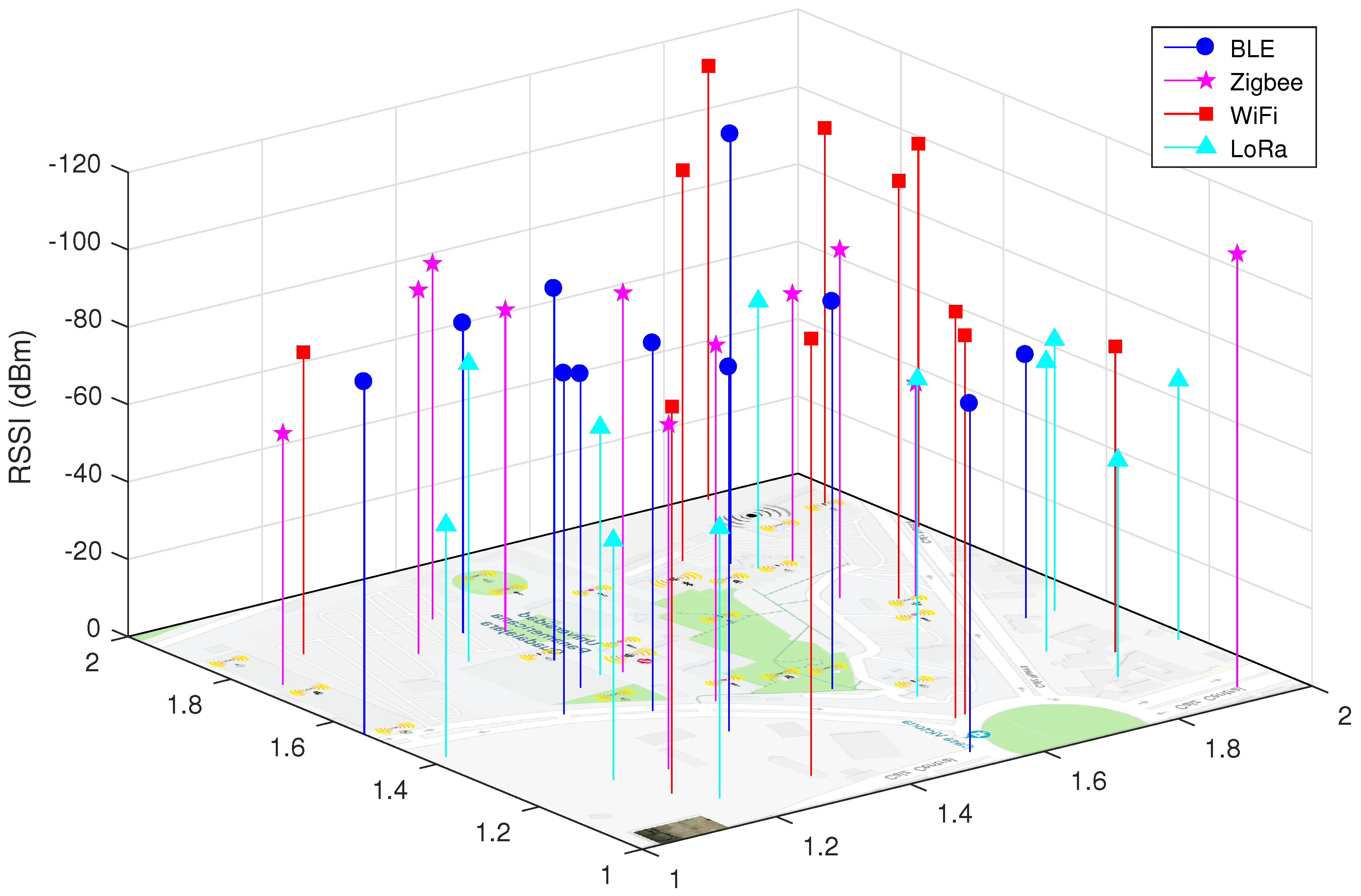 Energies 12 03135 g008