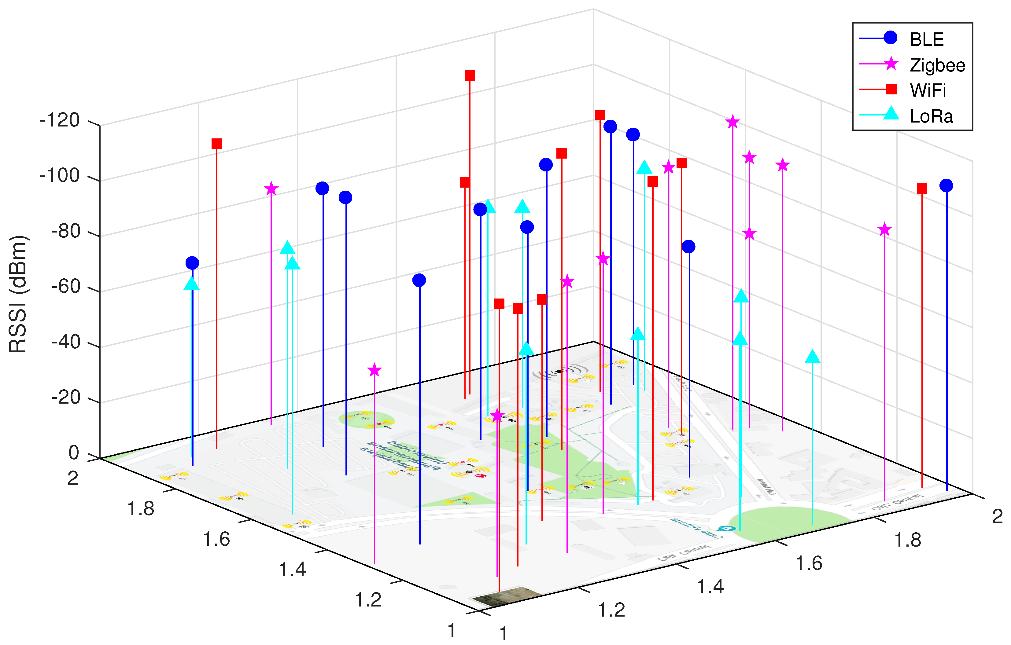 Energies 12 03135 g009
