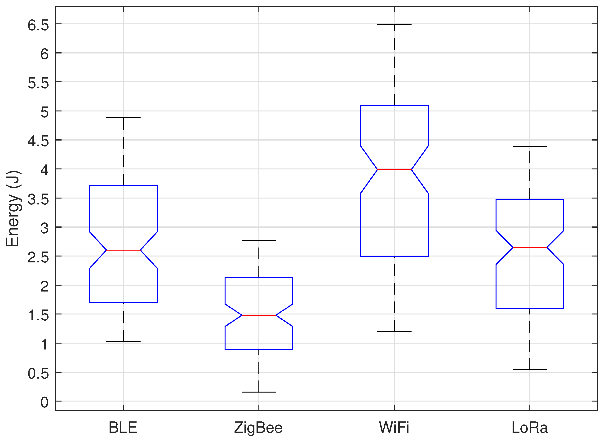 Energies 12 03135 g010