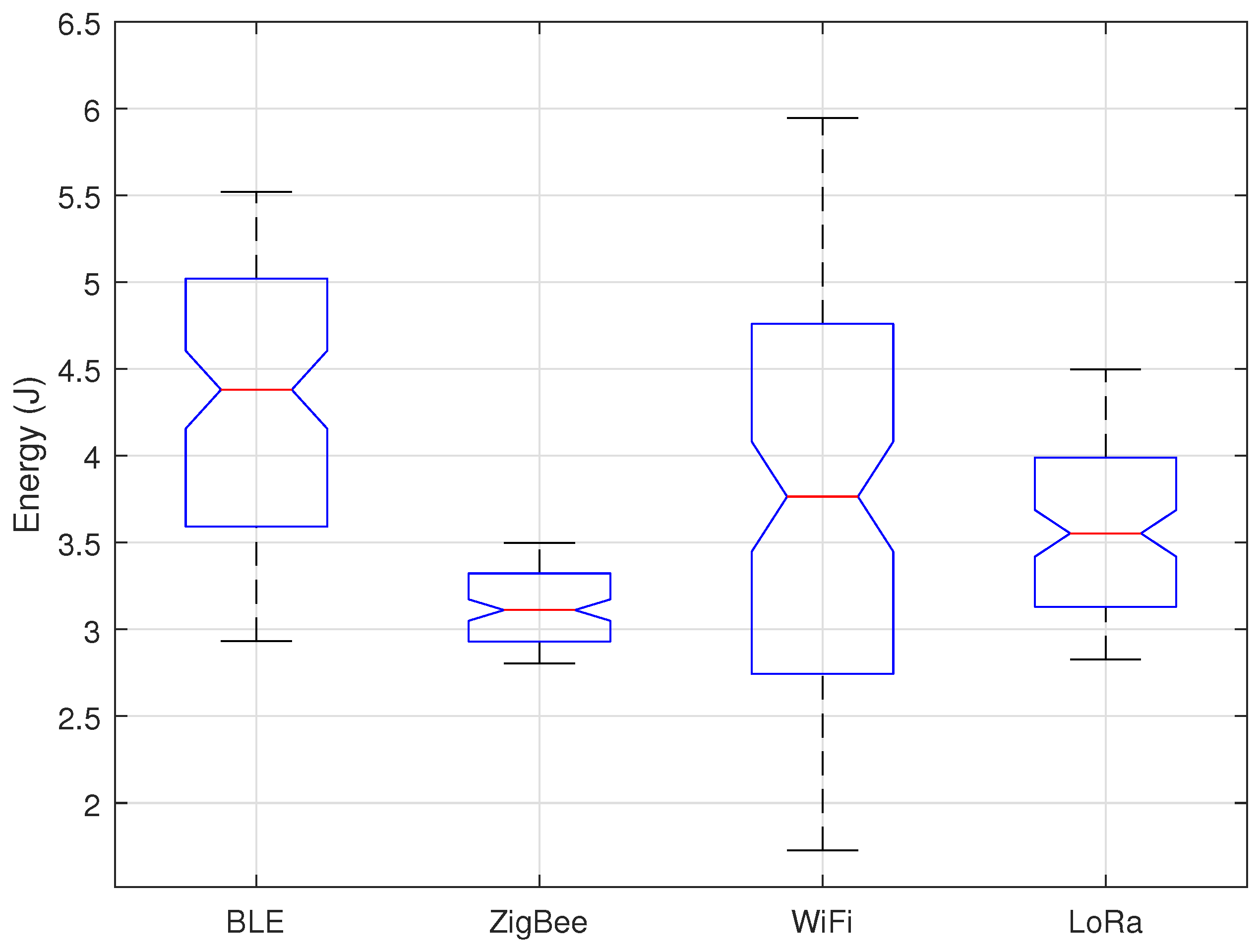 Energies 12 03135 g011