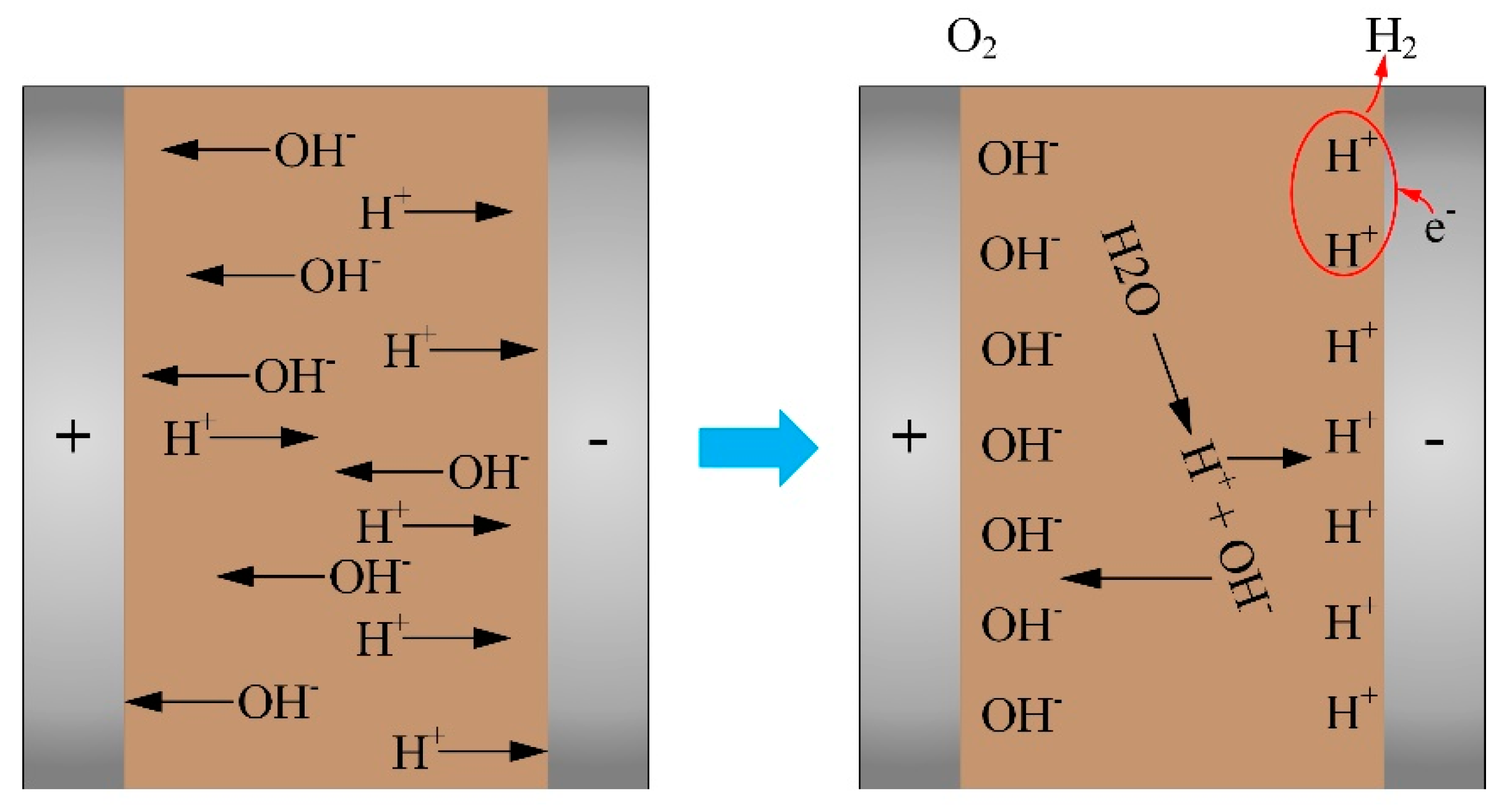 Energies 12 03136 g008