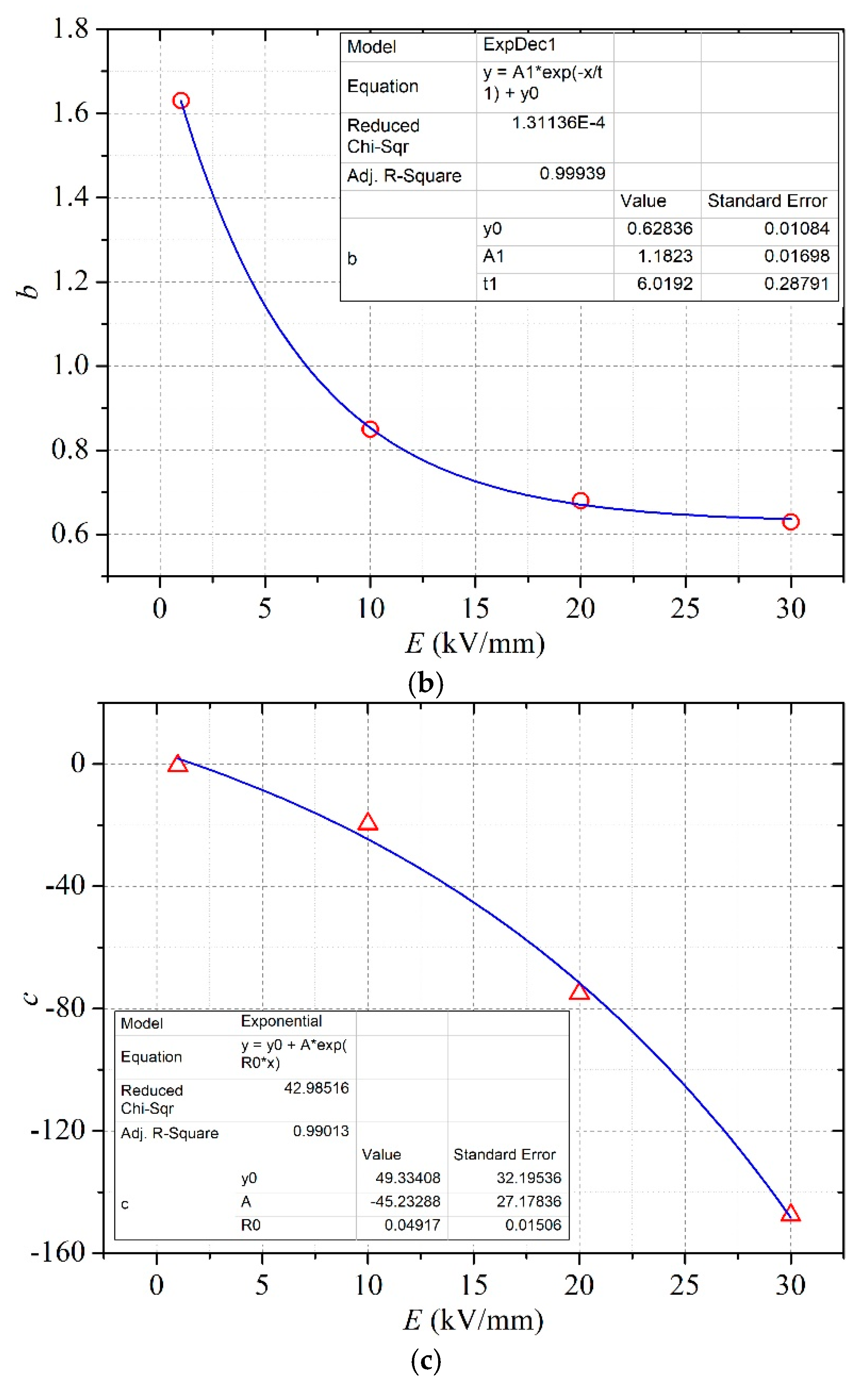 Energies 12 03136 g009b