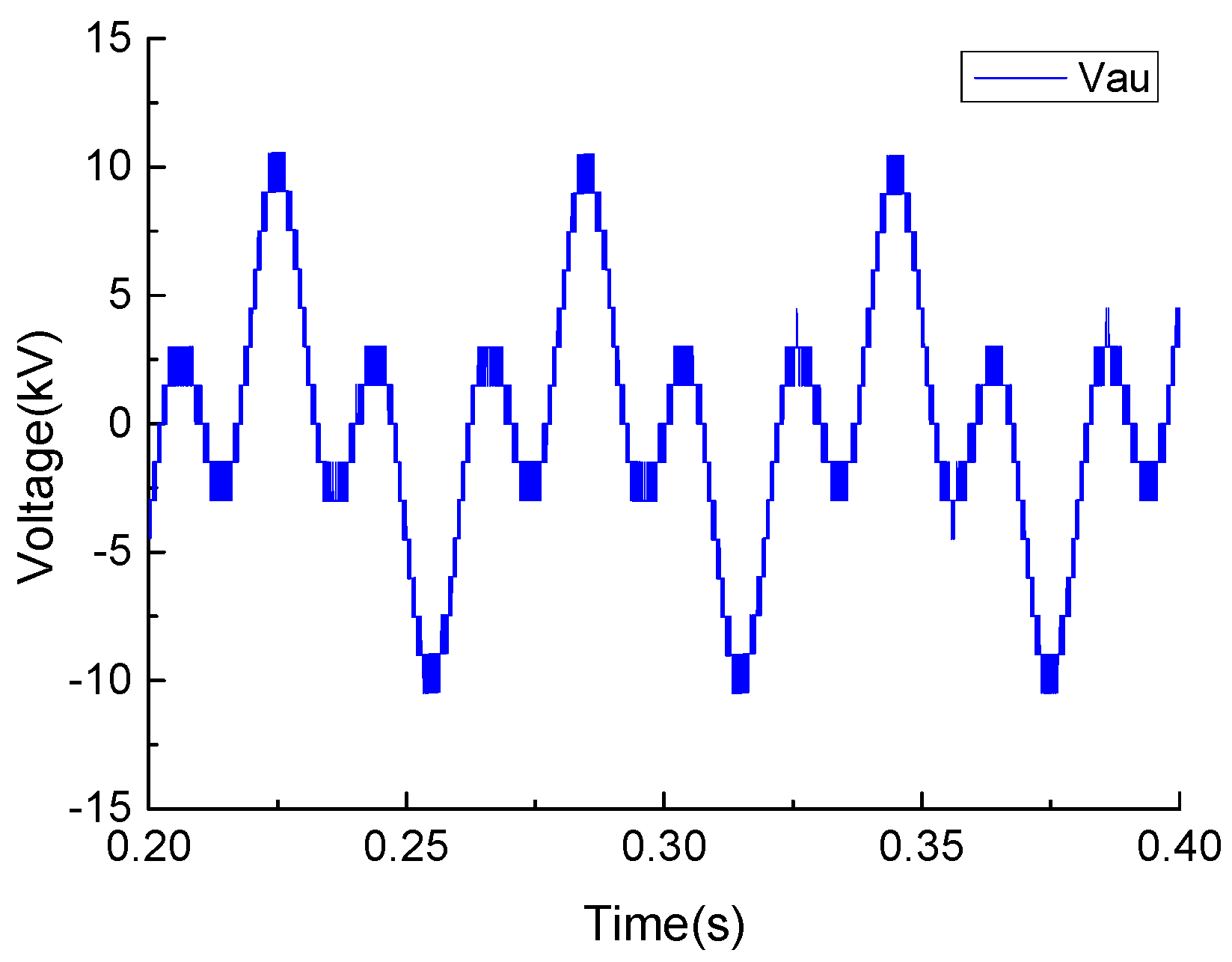 Energies 12 03137 g004 550