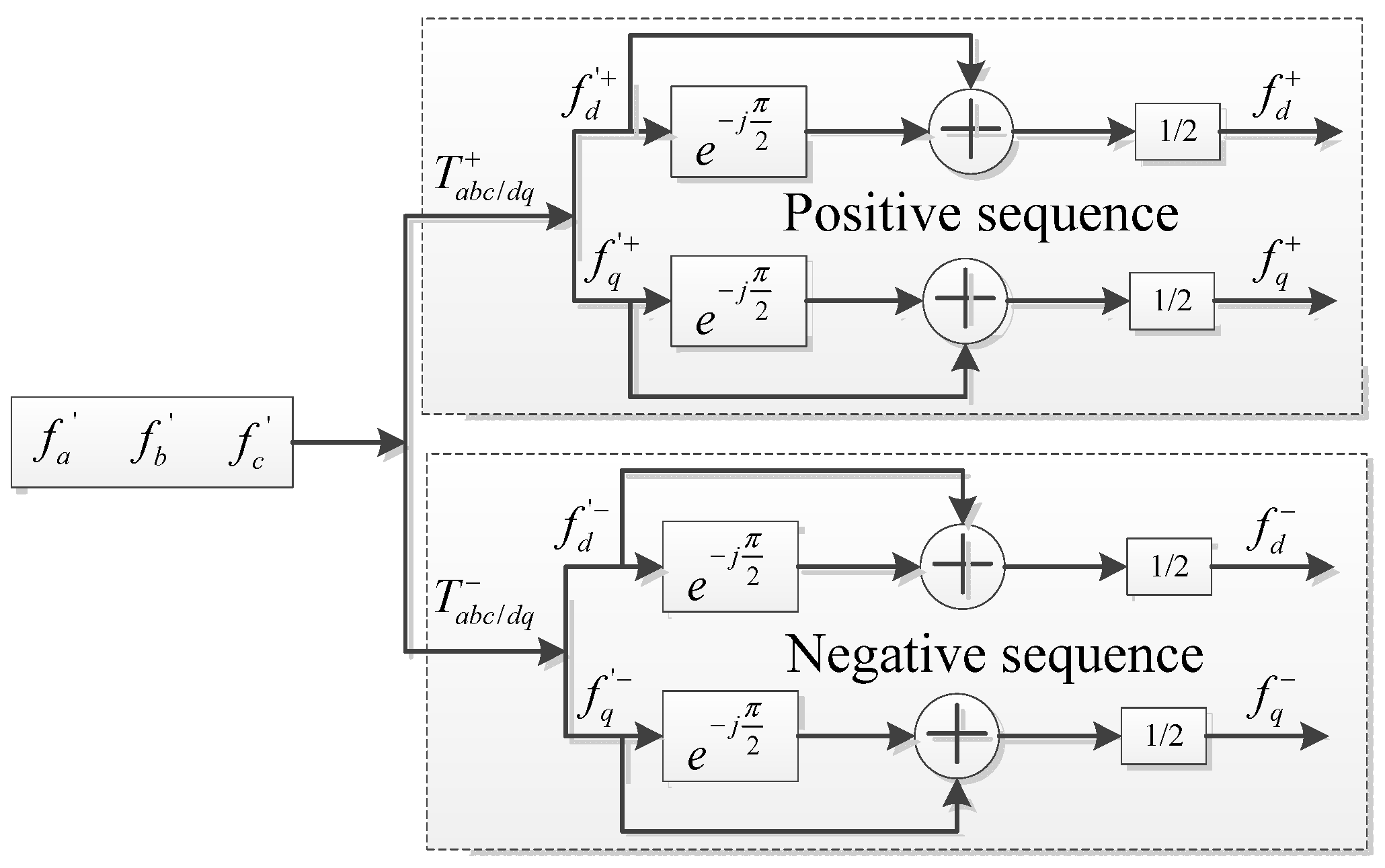 Energies 12 03137 g008 550