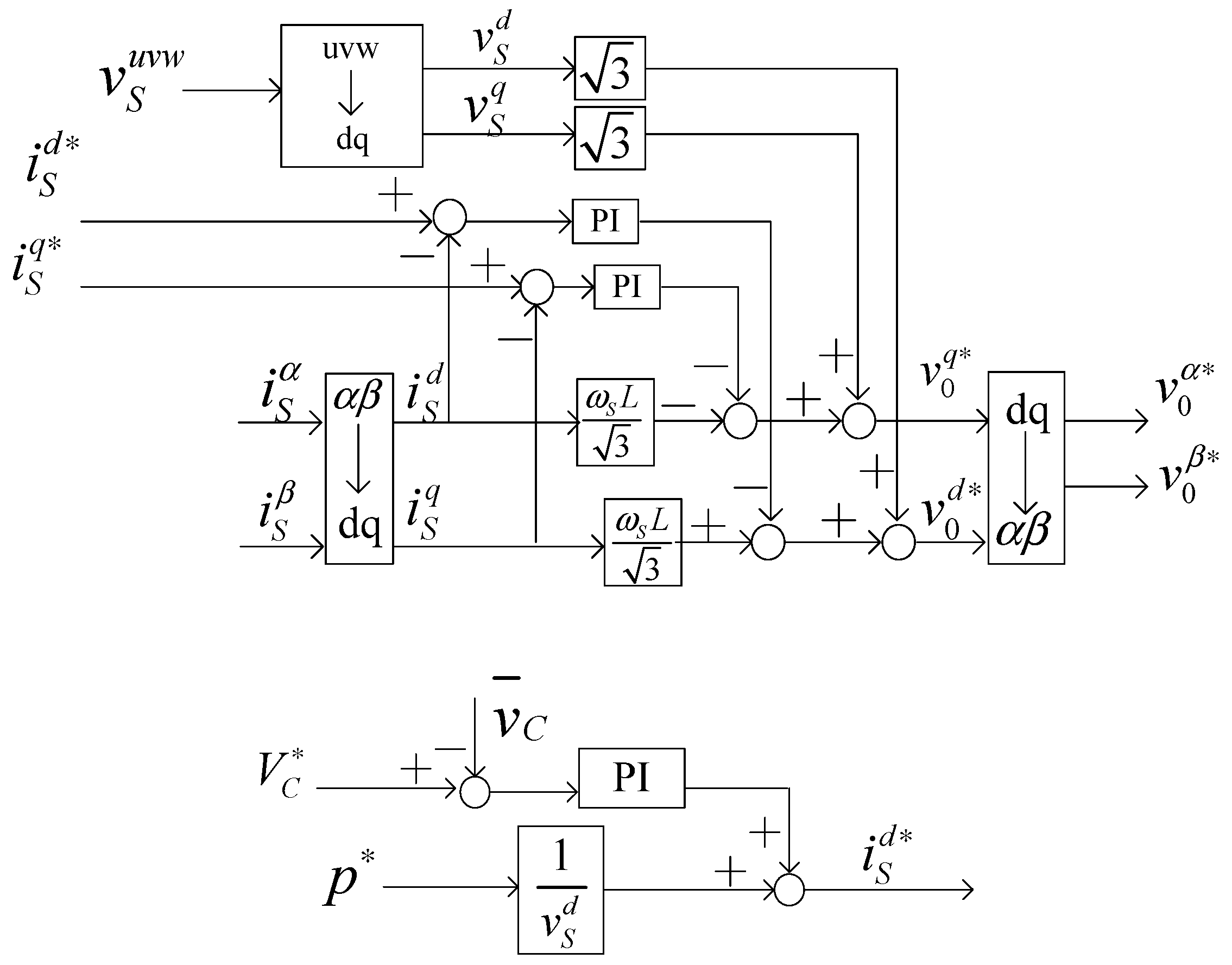 Energies 12 03137 g009 550