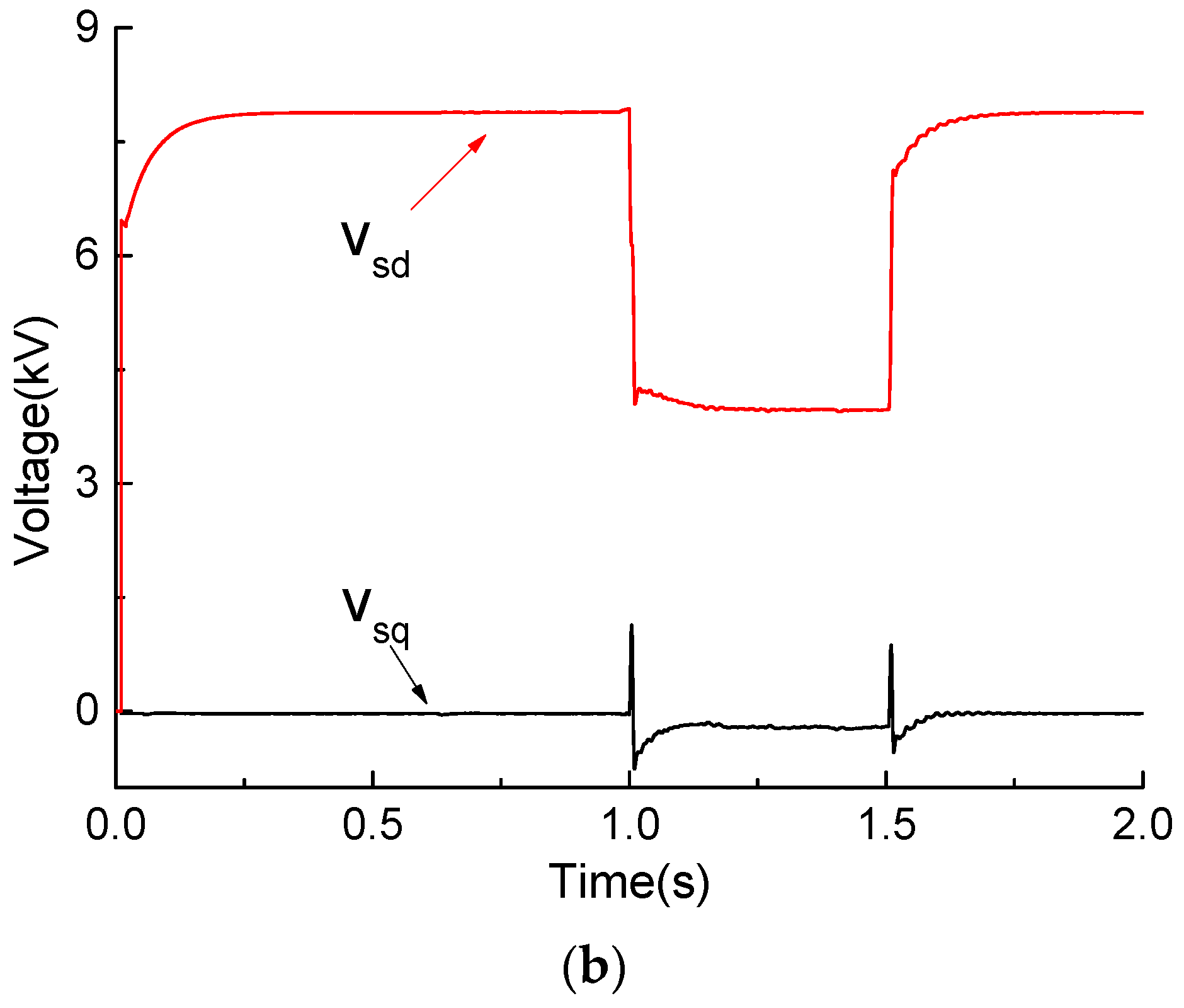 Energies 12 03137 g013b 550