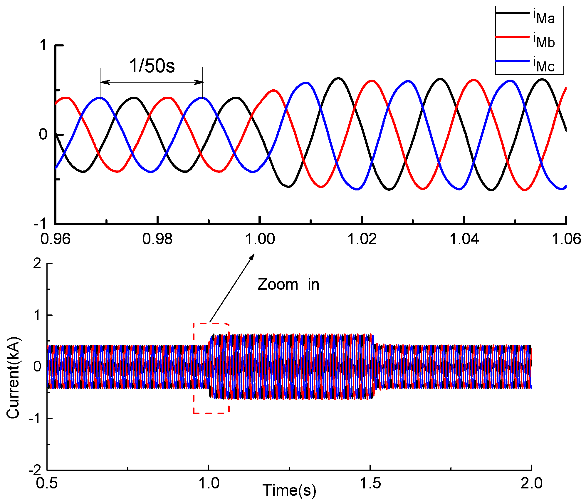 Energies 12 03137 g016 550