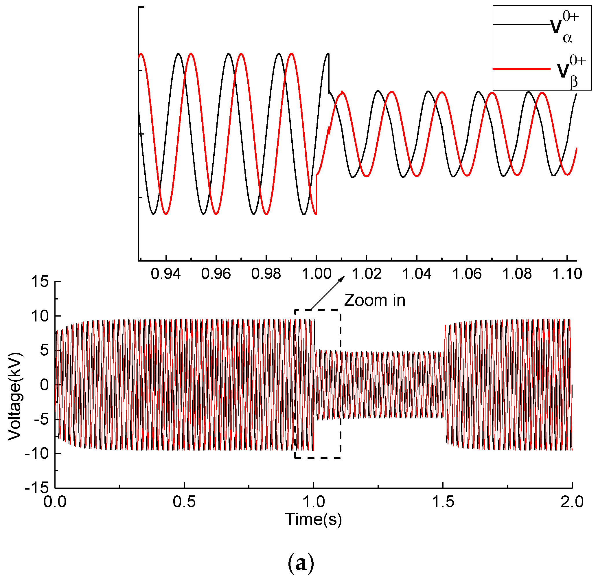 Energies 12 03137 g017a 550