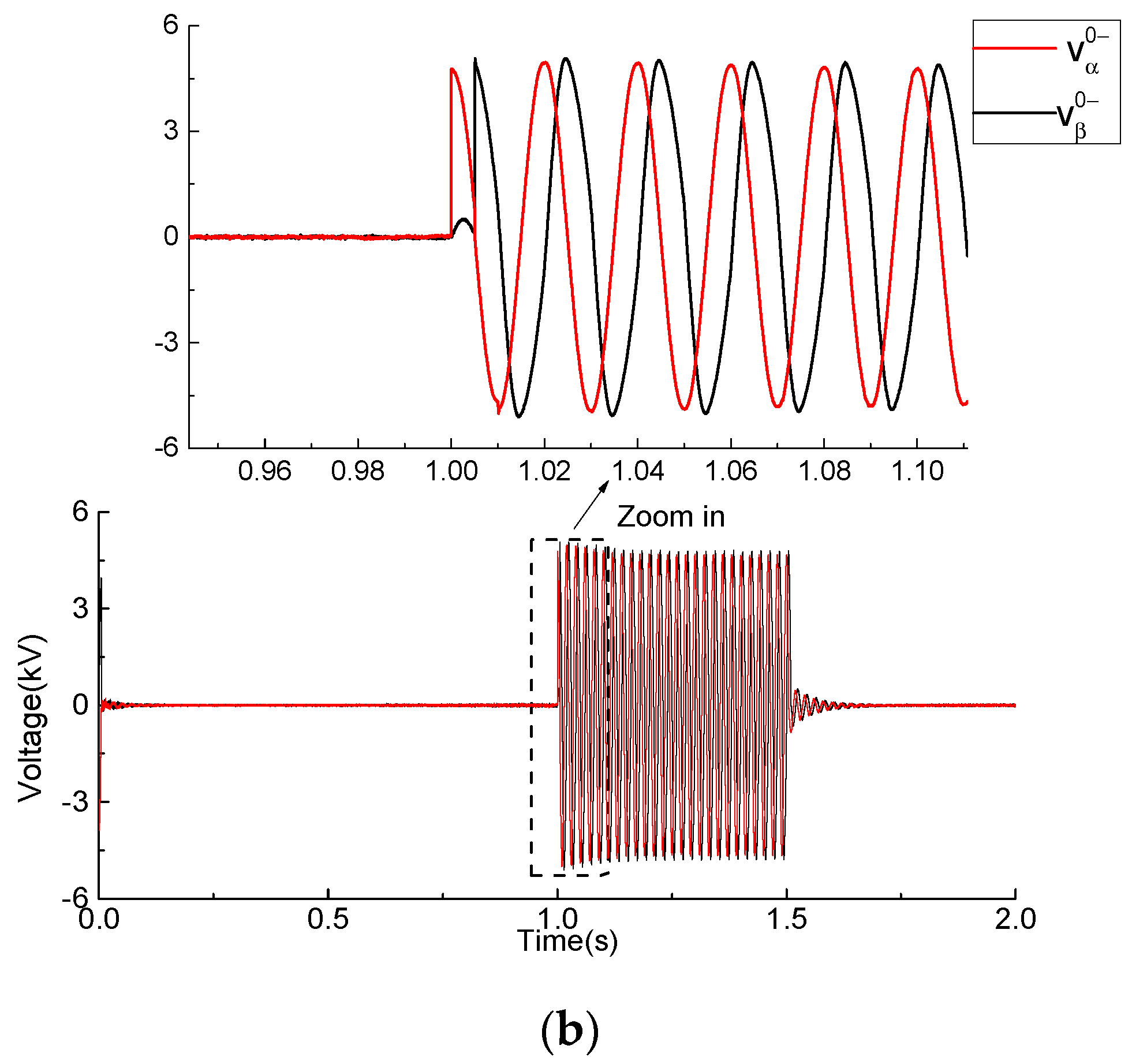 Energies 12 03137 g017b 550