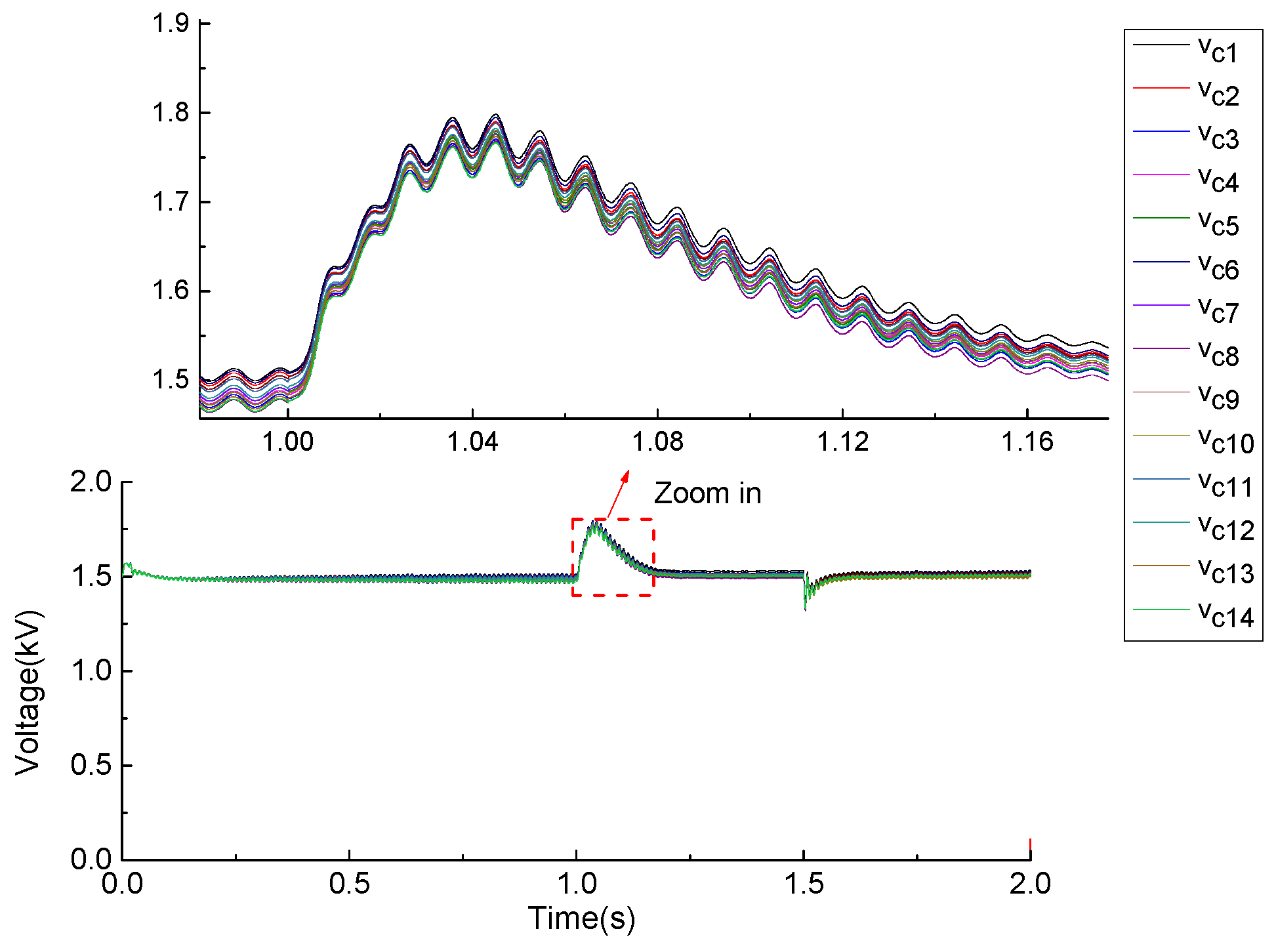 Energies 12 03137 g019 550