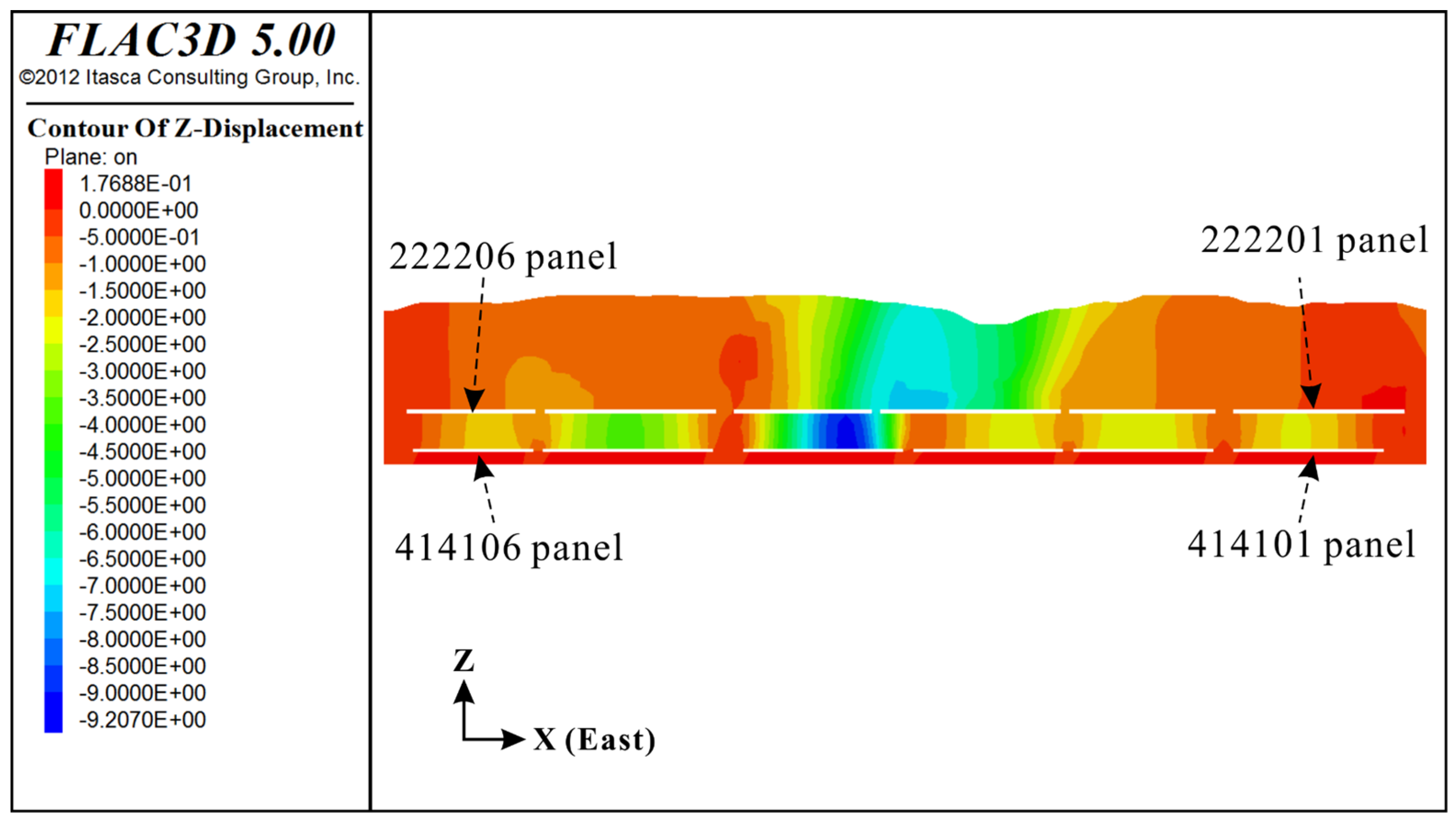 Energies 12 03139 g012