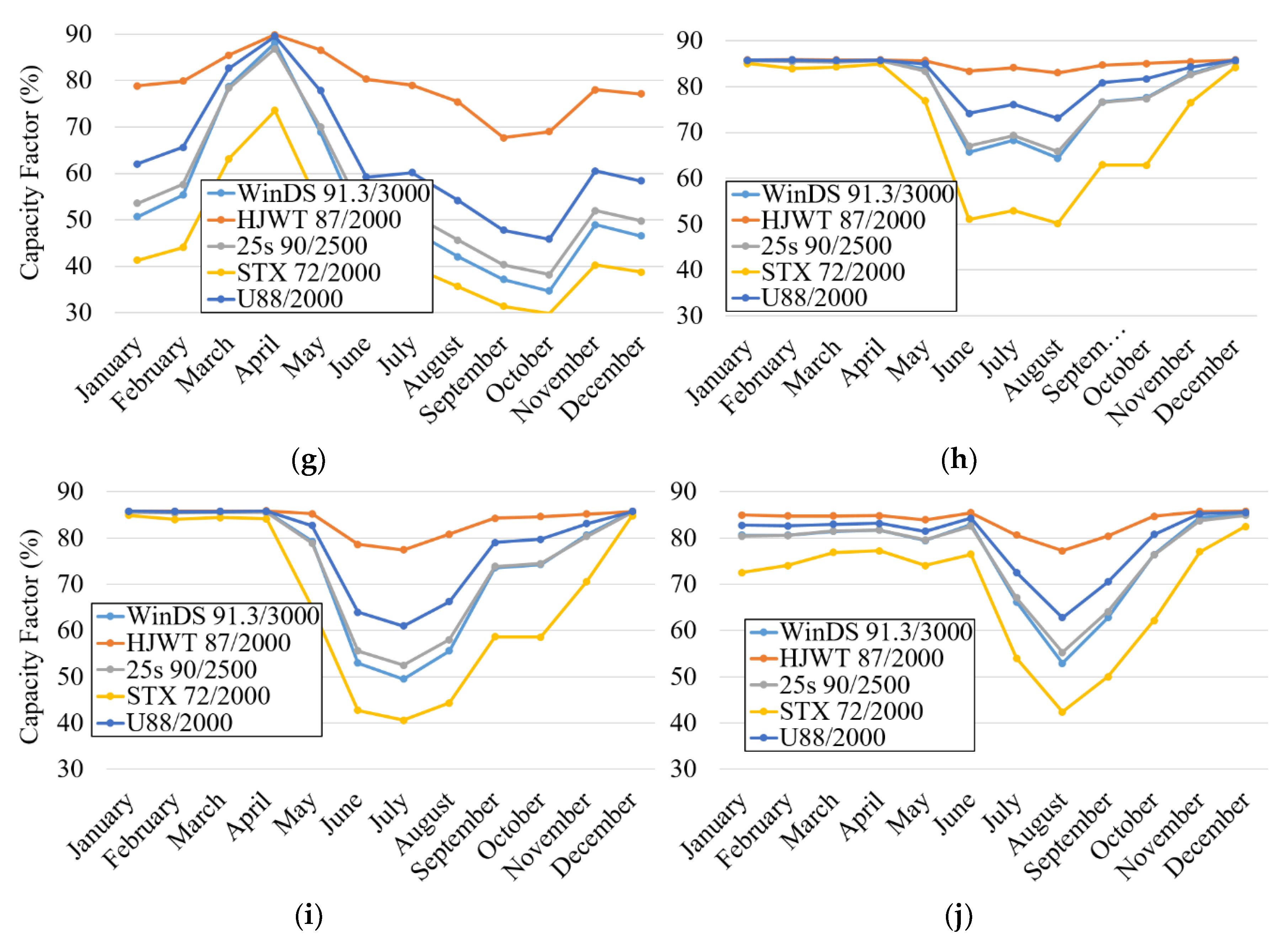 Energies 12 03140 g012b 550