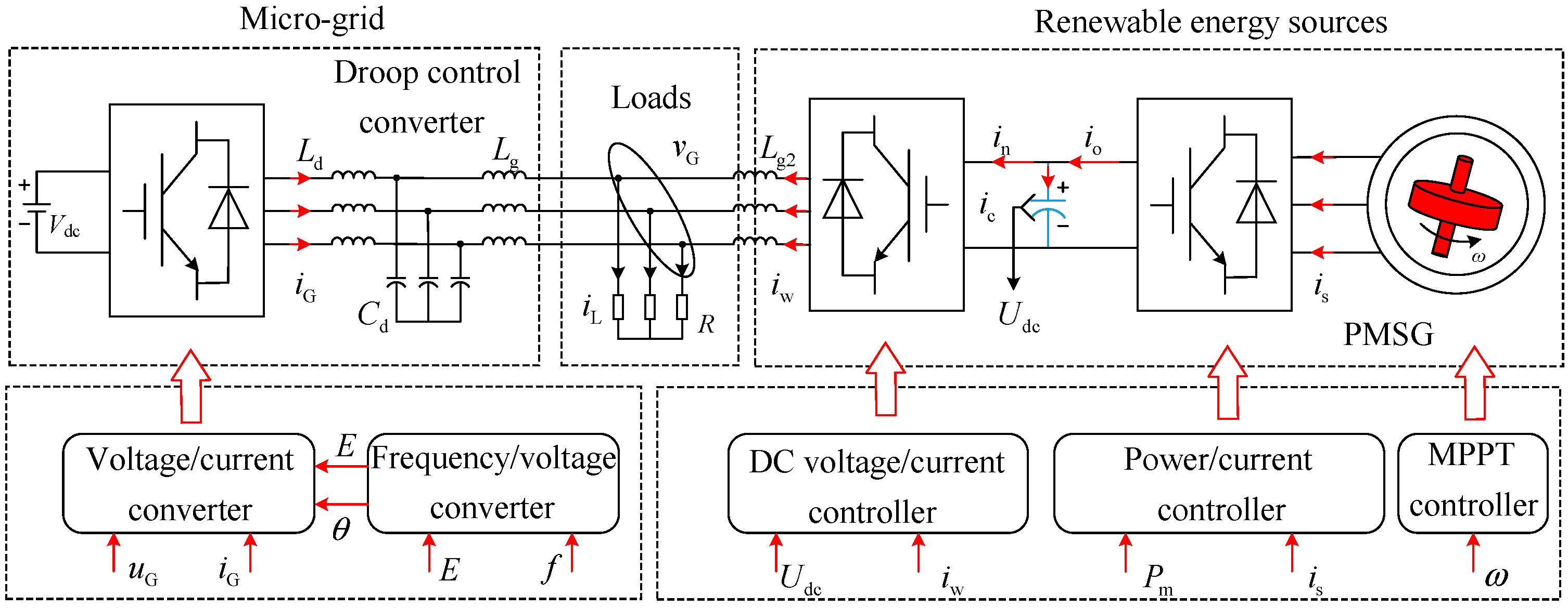 Energies 12 03141 g002