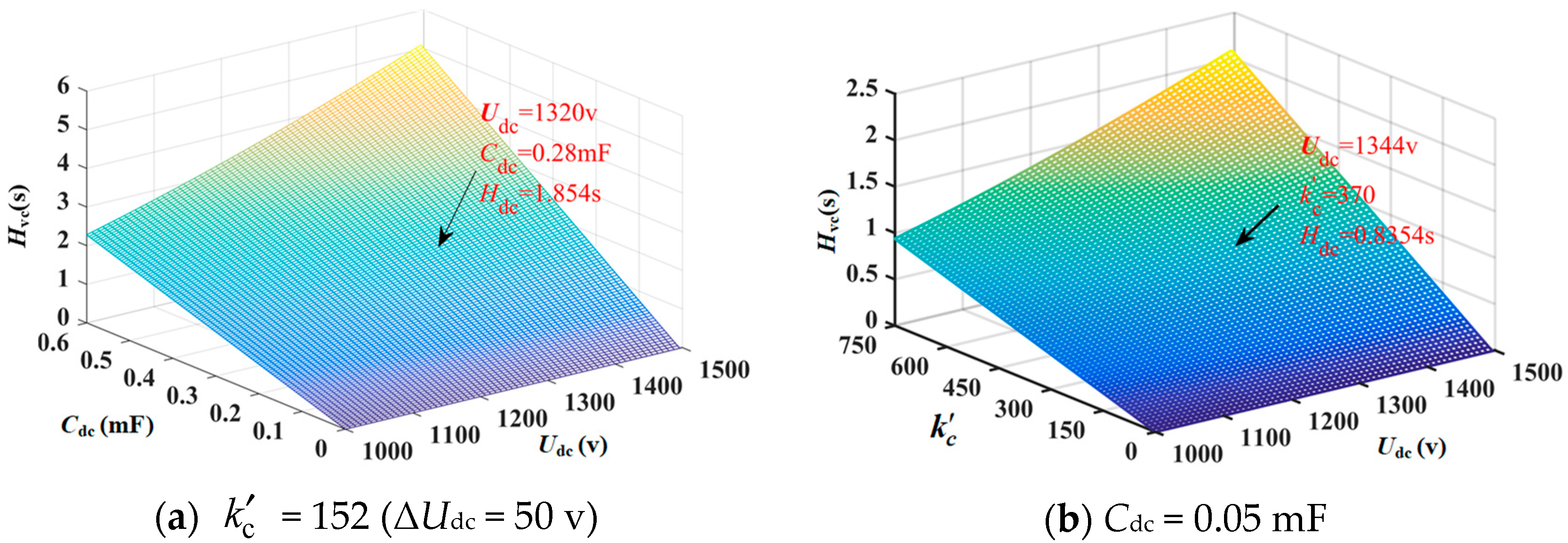 Energies 12 03141 g006