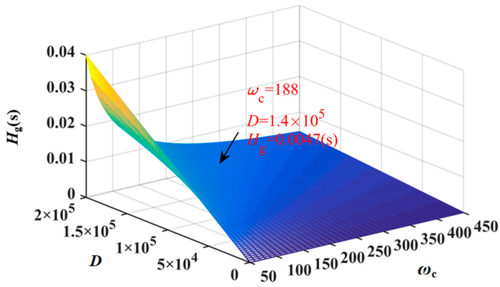Energies 12 03141 g008