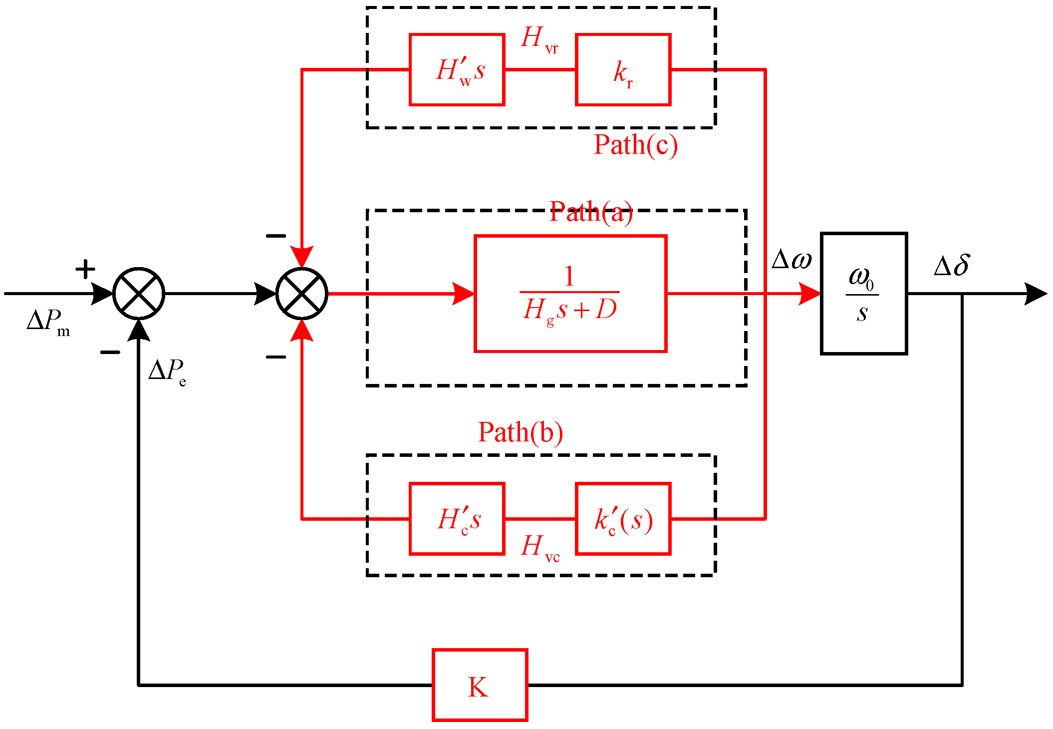 Energies 12 03141 g009