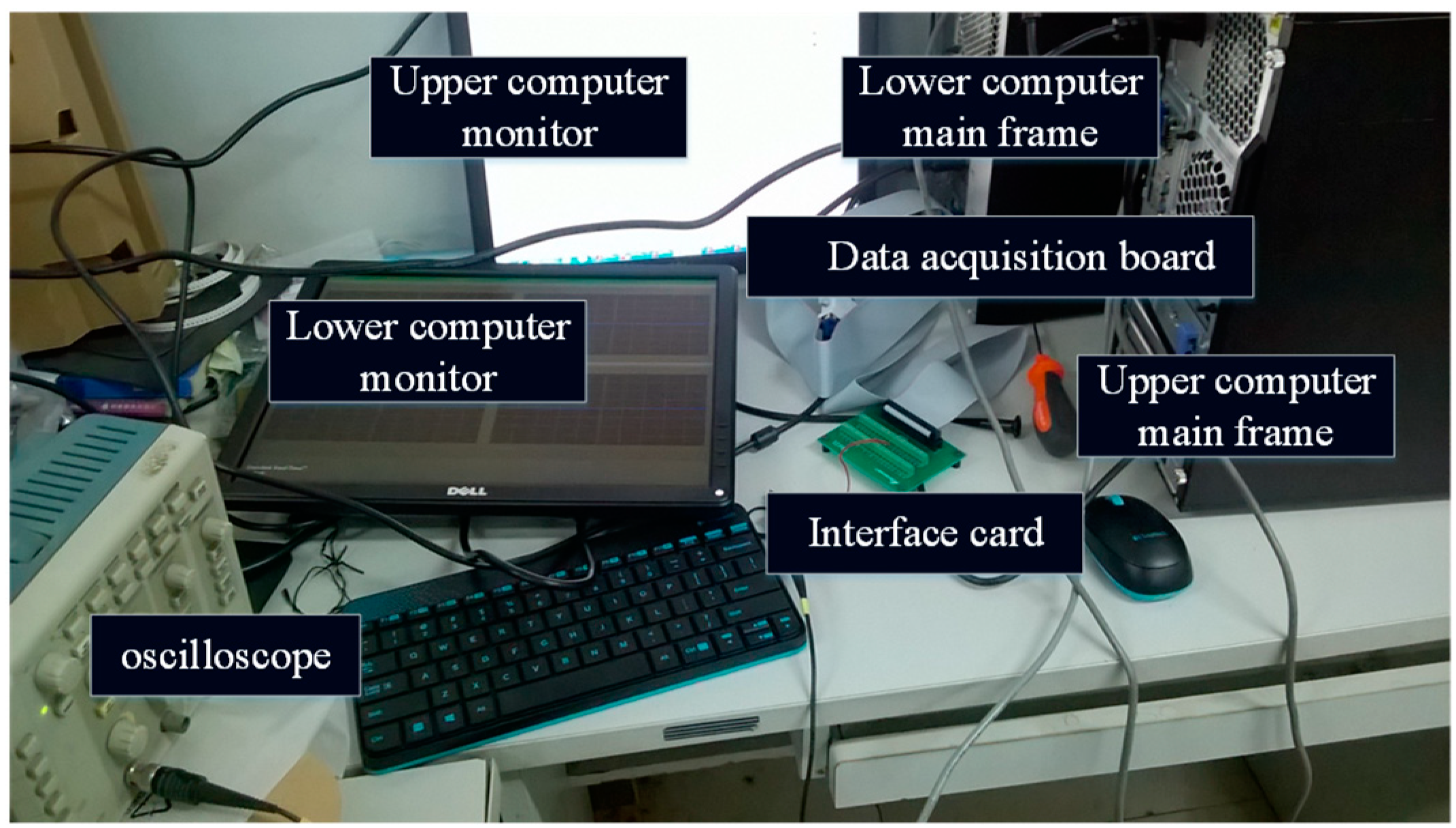 Energies 12 03141 g013