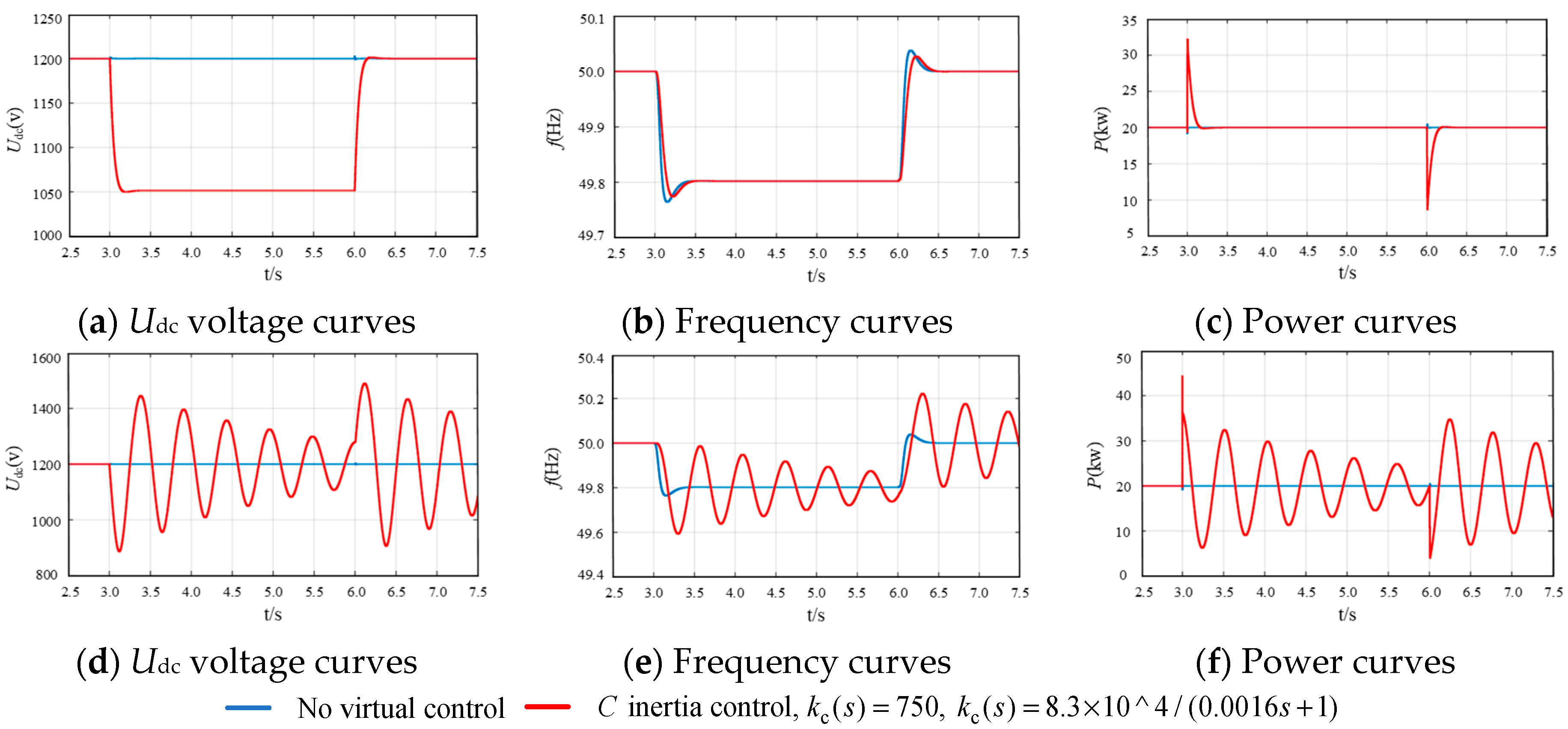 Energies 12 03141 g016
