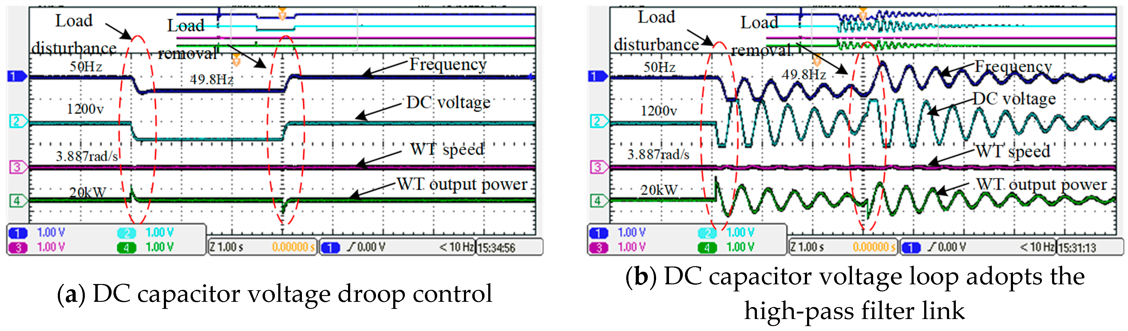 Energies 12 03141 g017