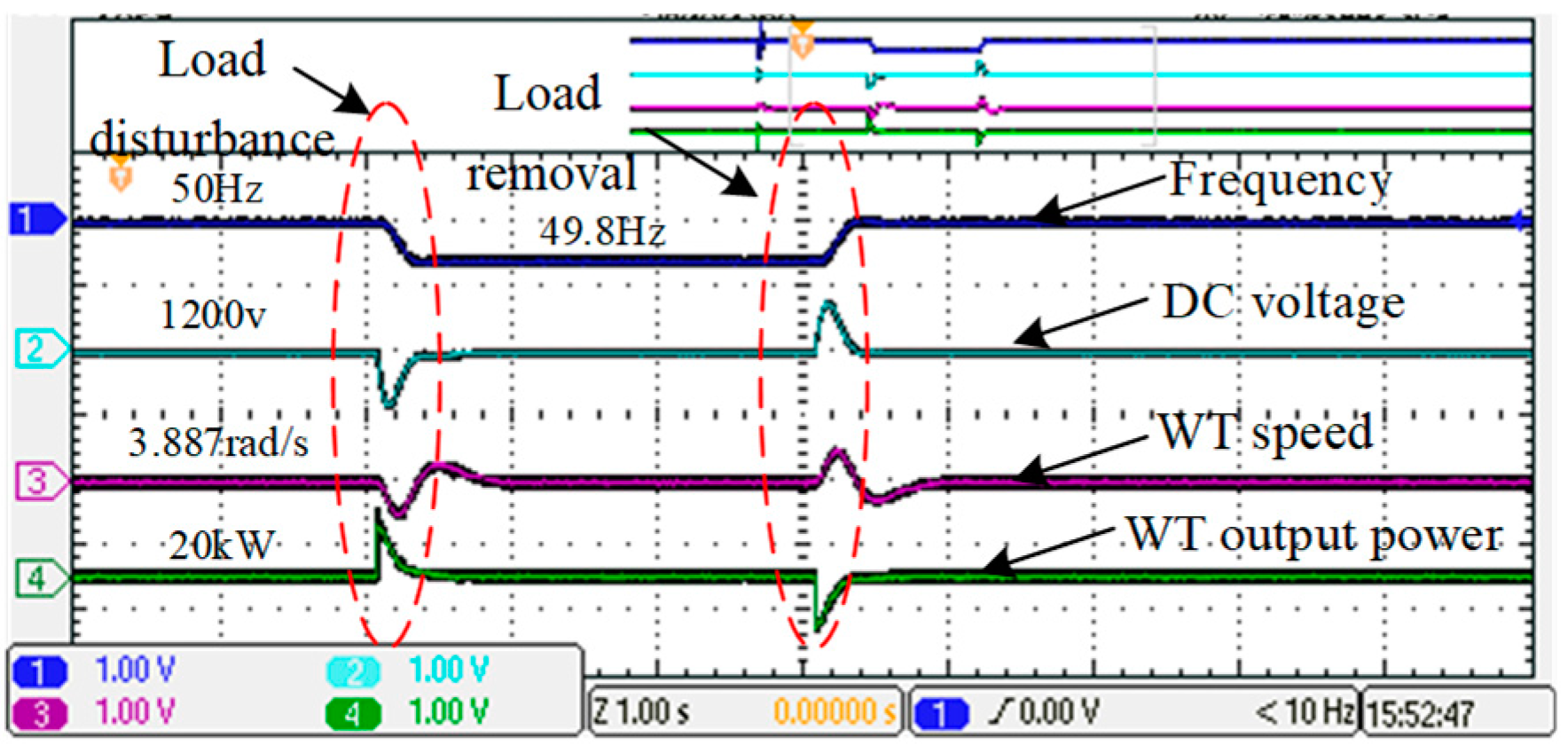 Energies 12 03141 g019