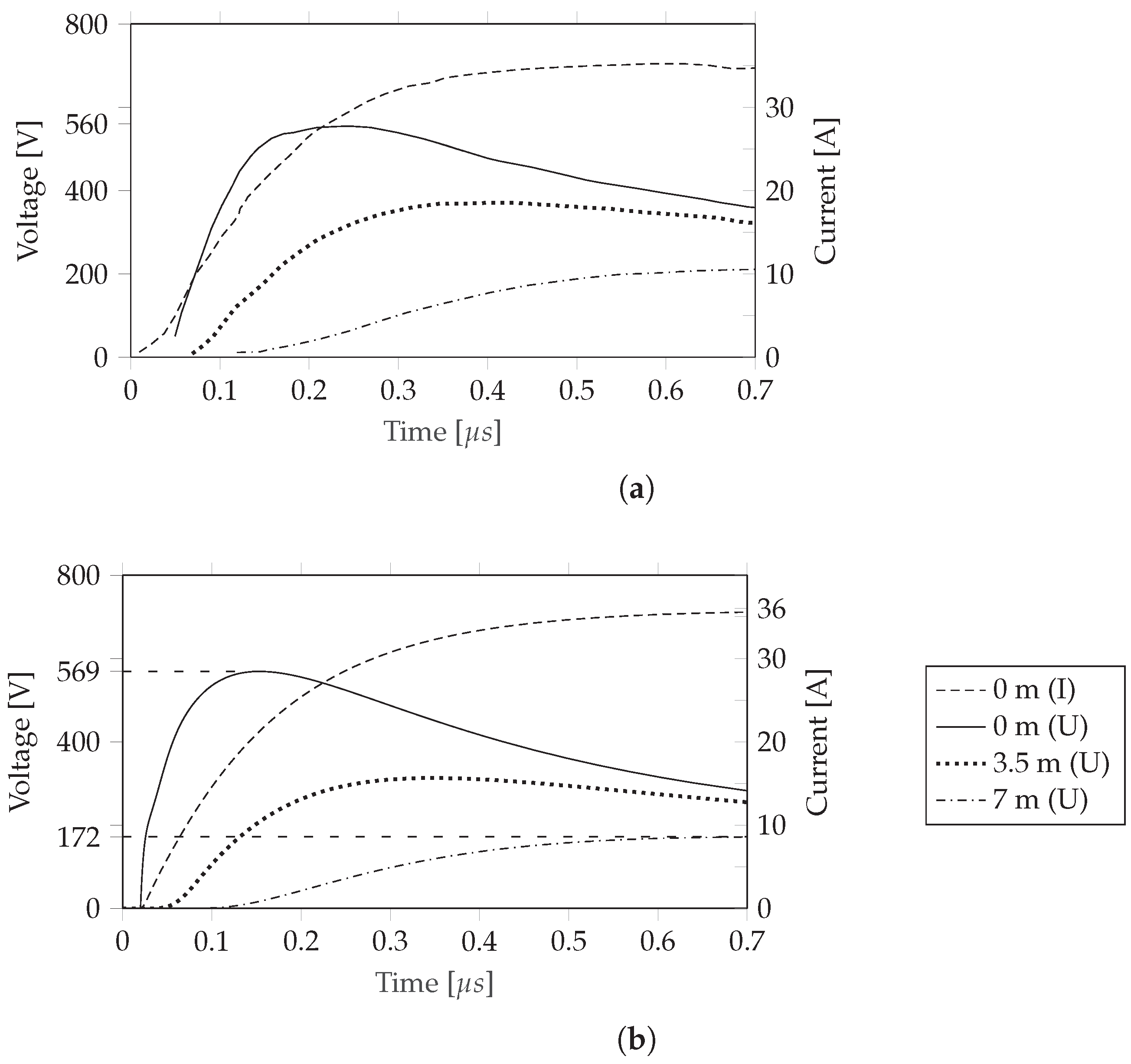 Energies 12 03142 g003