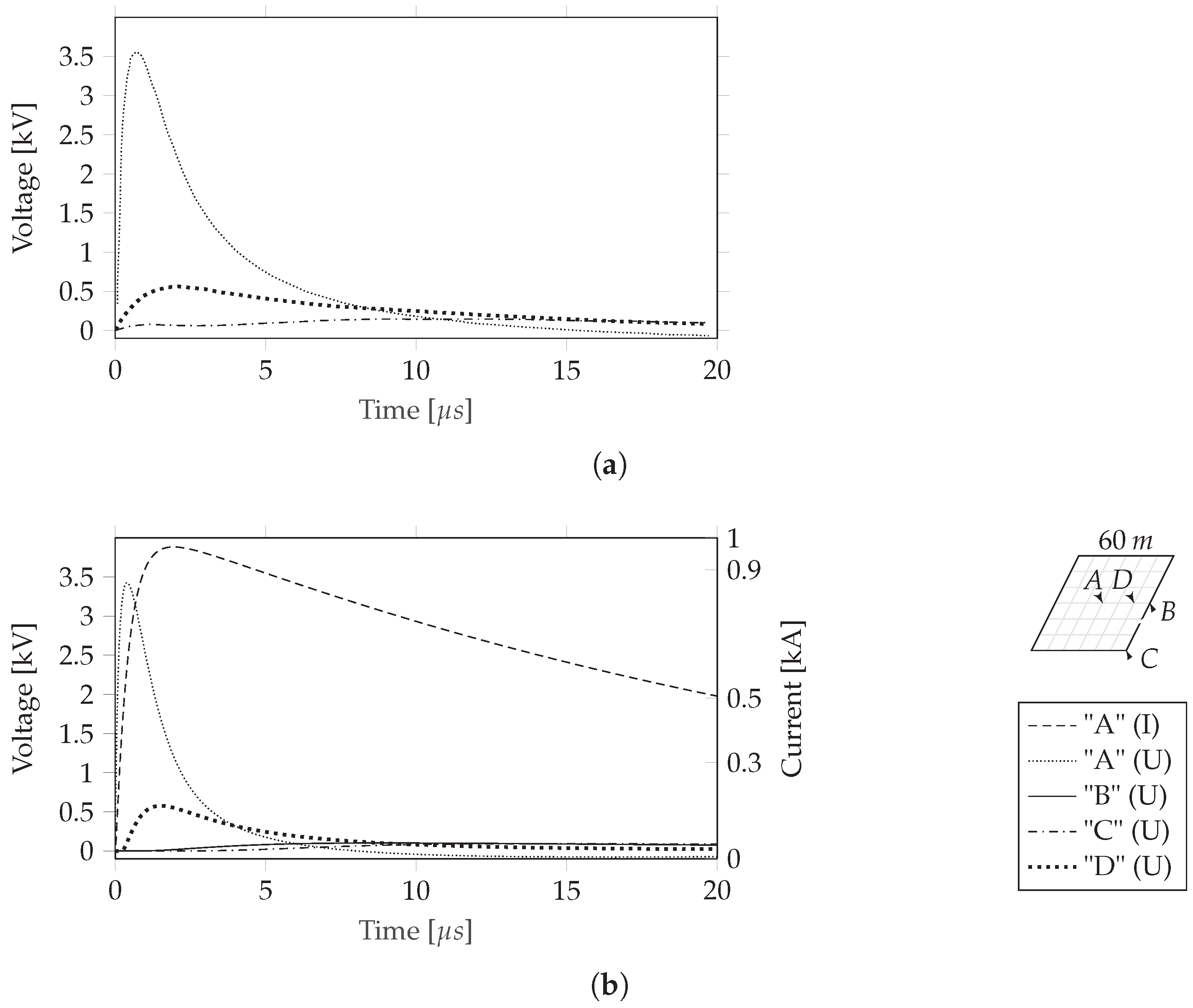 Energies 12 03142 g004